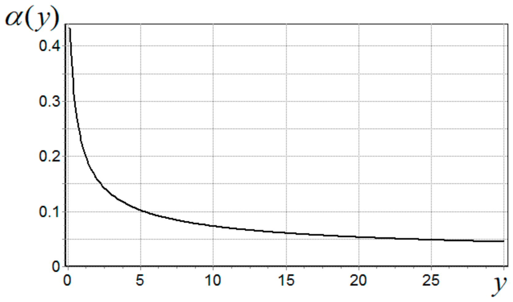 Condensedmatter 05 00080 g001 Condensedmatter 05 00080 g001