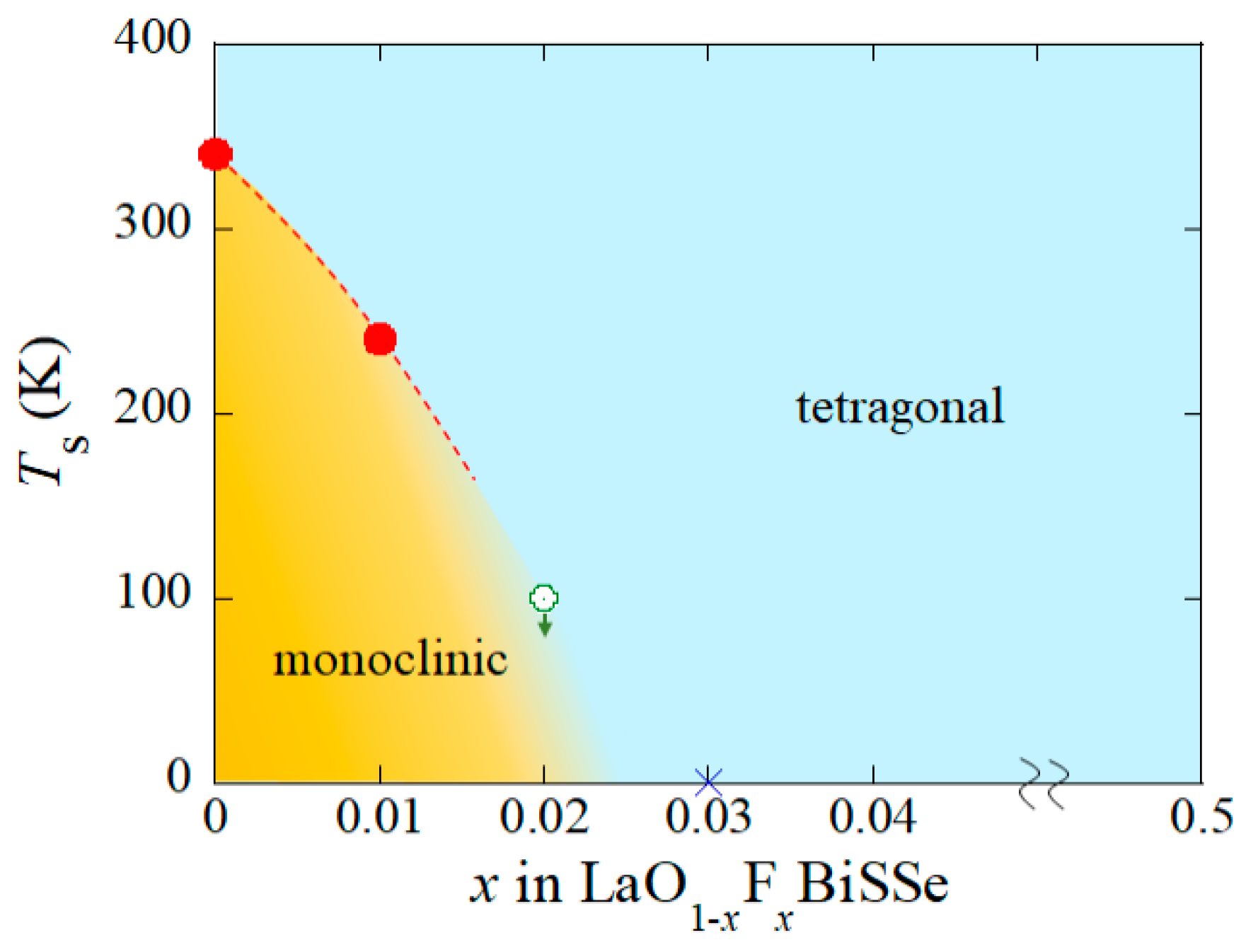 Condensedmatter 05 00081 g003 Condensedmatter 05 00081 g003