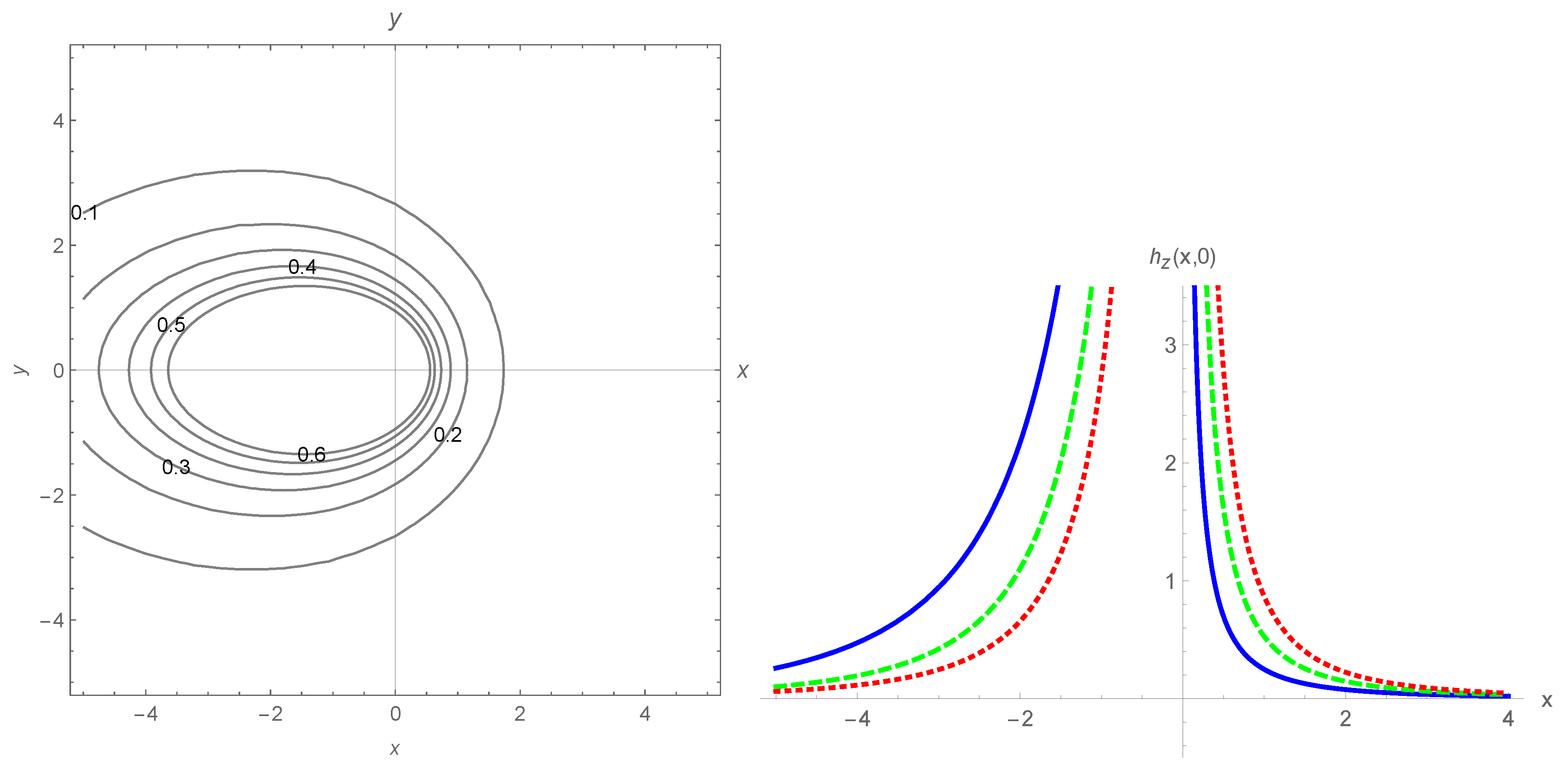 Condensedmatter 06 00004 g001