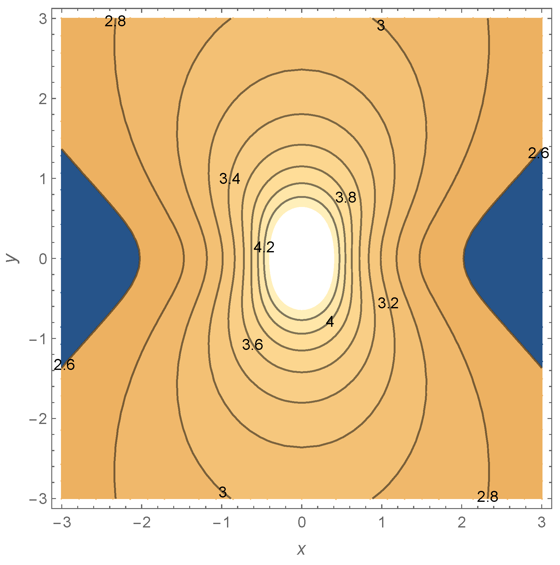 Condensedmatter 06 00004 g003