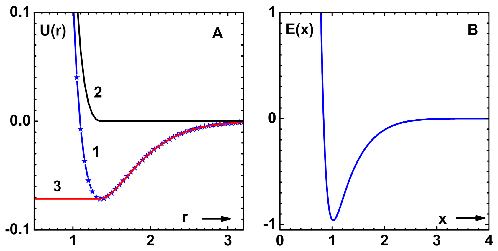 Condensedmatter 06 00006 g001