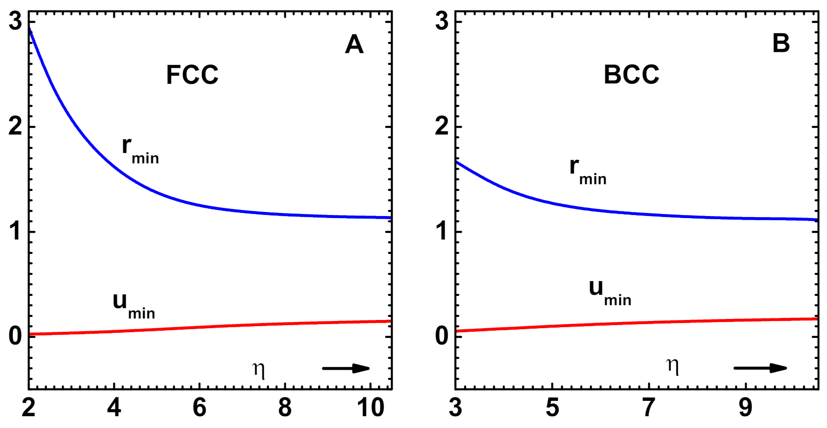 Condensedmatter 06 00006 g002