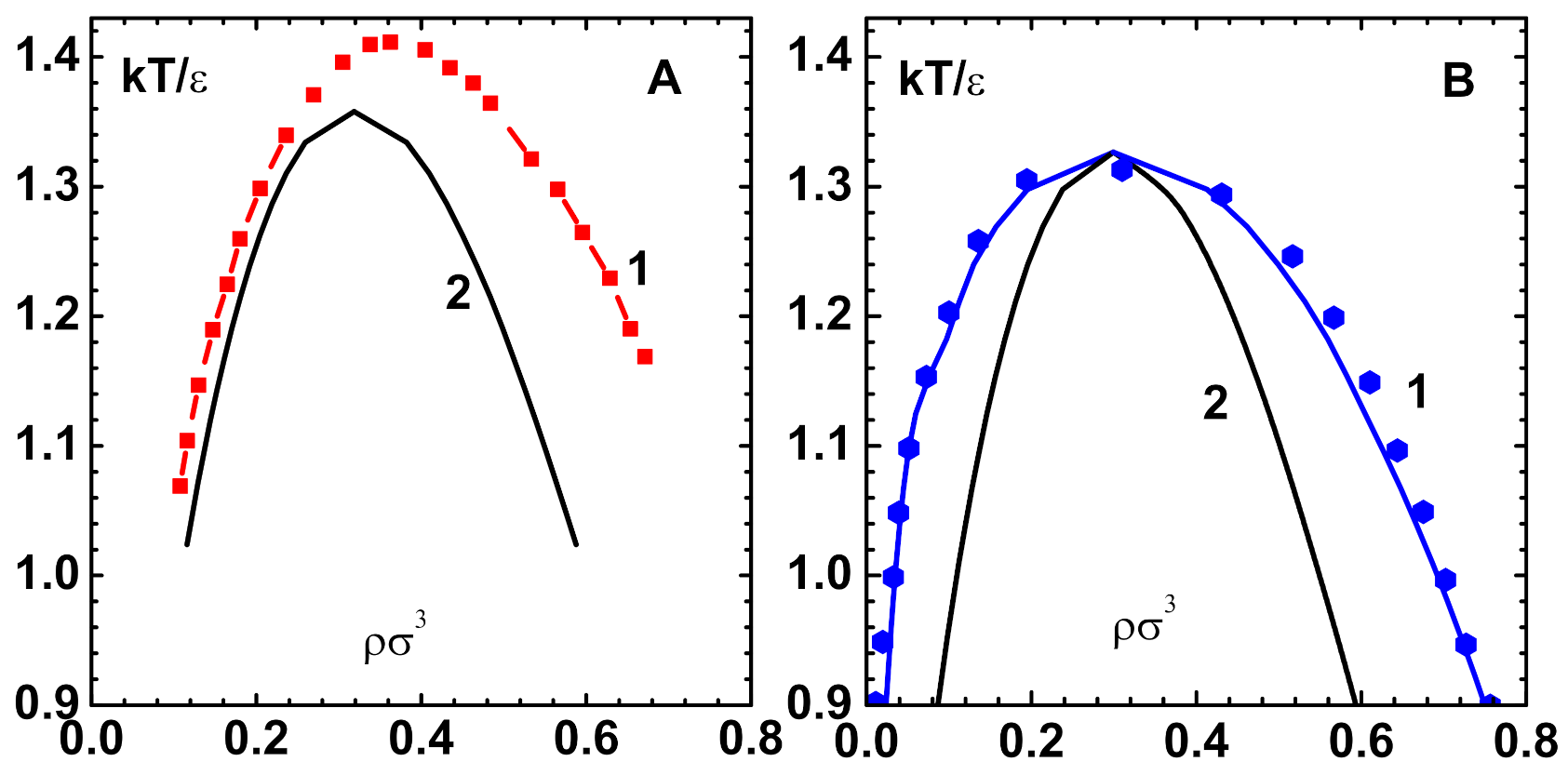 Condensedmatter 06 00006 g003
