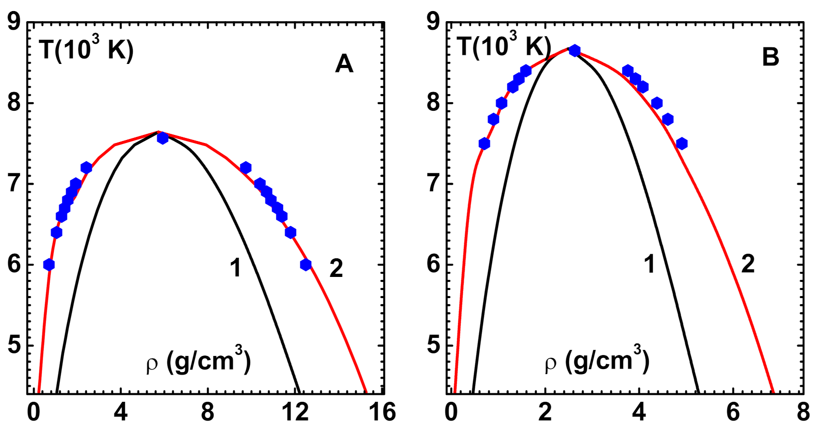 Condensedmatter 06 00006 g005