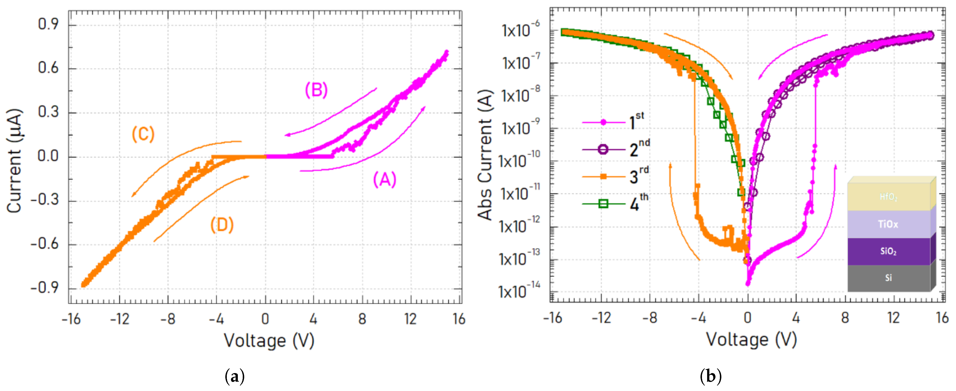 Condensedmatter 06 00007 g001 Condensedmatter 06 00007 g001