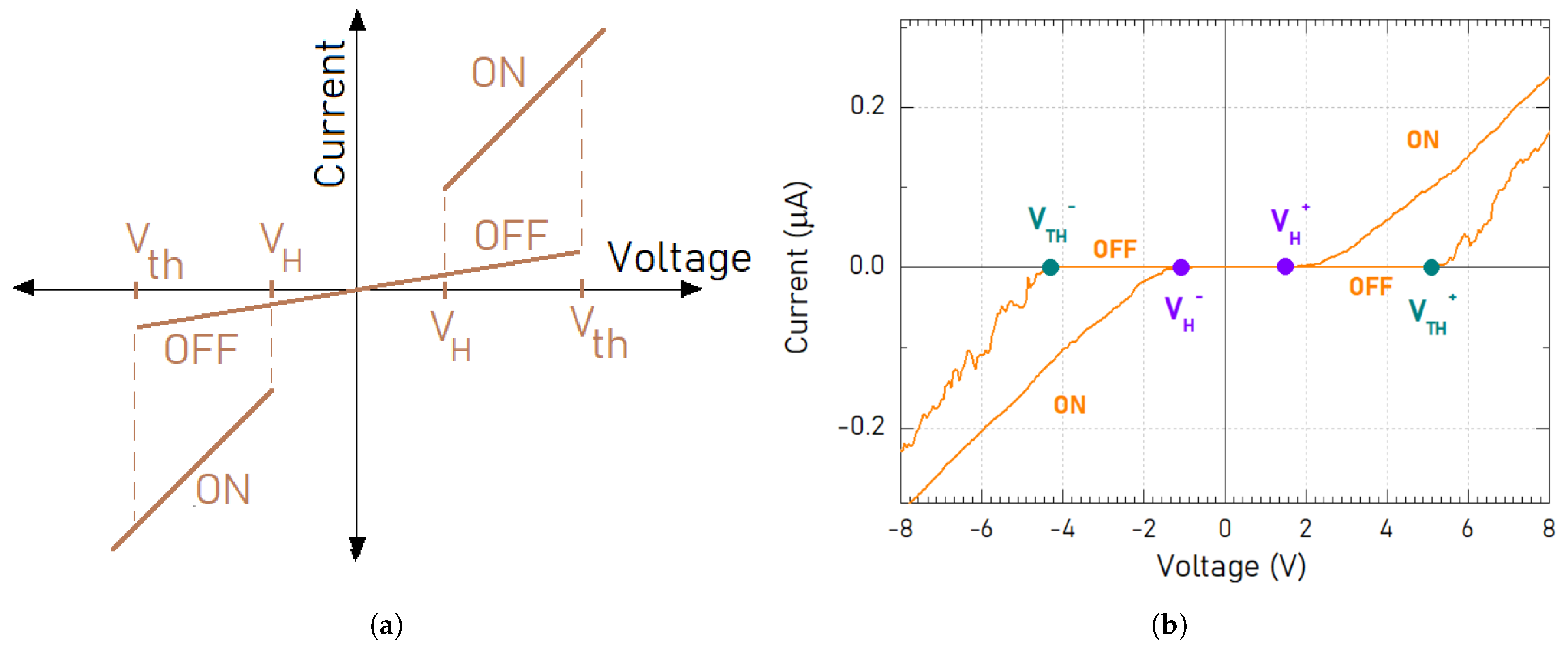 Condensedmatter 06 00007 g005 Condensedmatter 06 00007 g005
