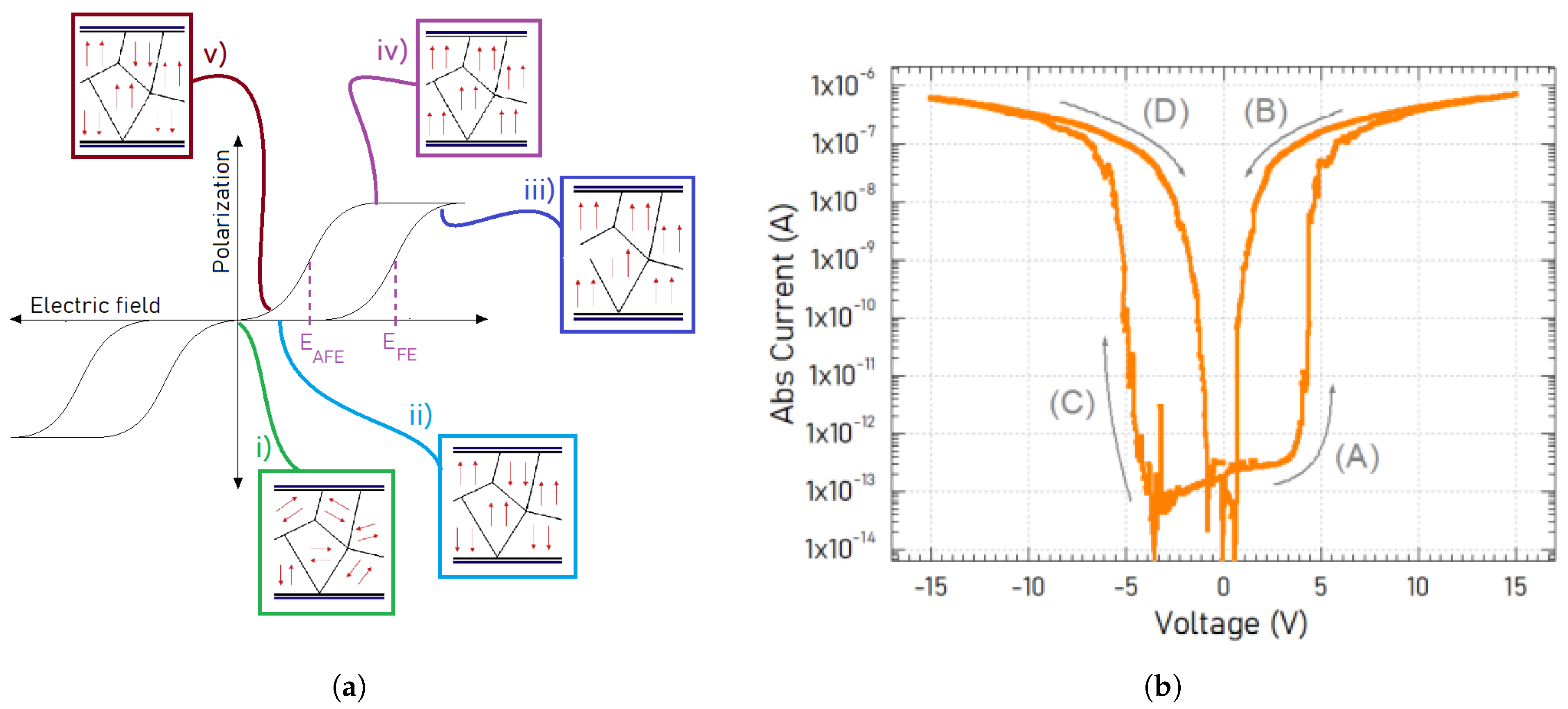 Condensedmatter 06 00007 g006 Condensedmatter 06 00007 g006