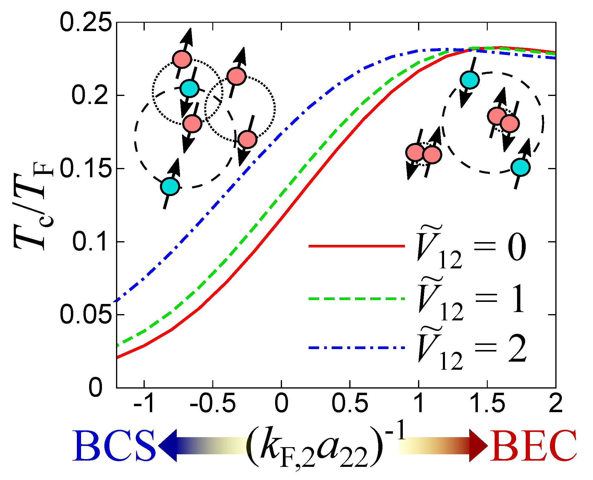 Condensedmatter 06 00008 g001 Condensedmatter 06 00008 g001