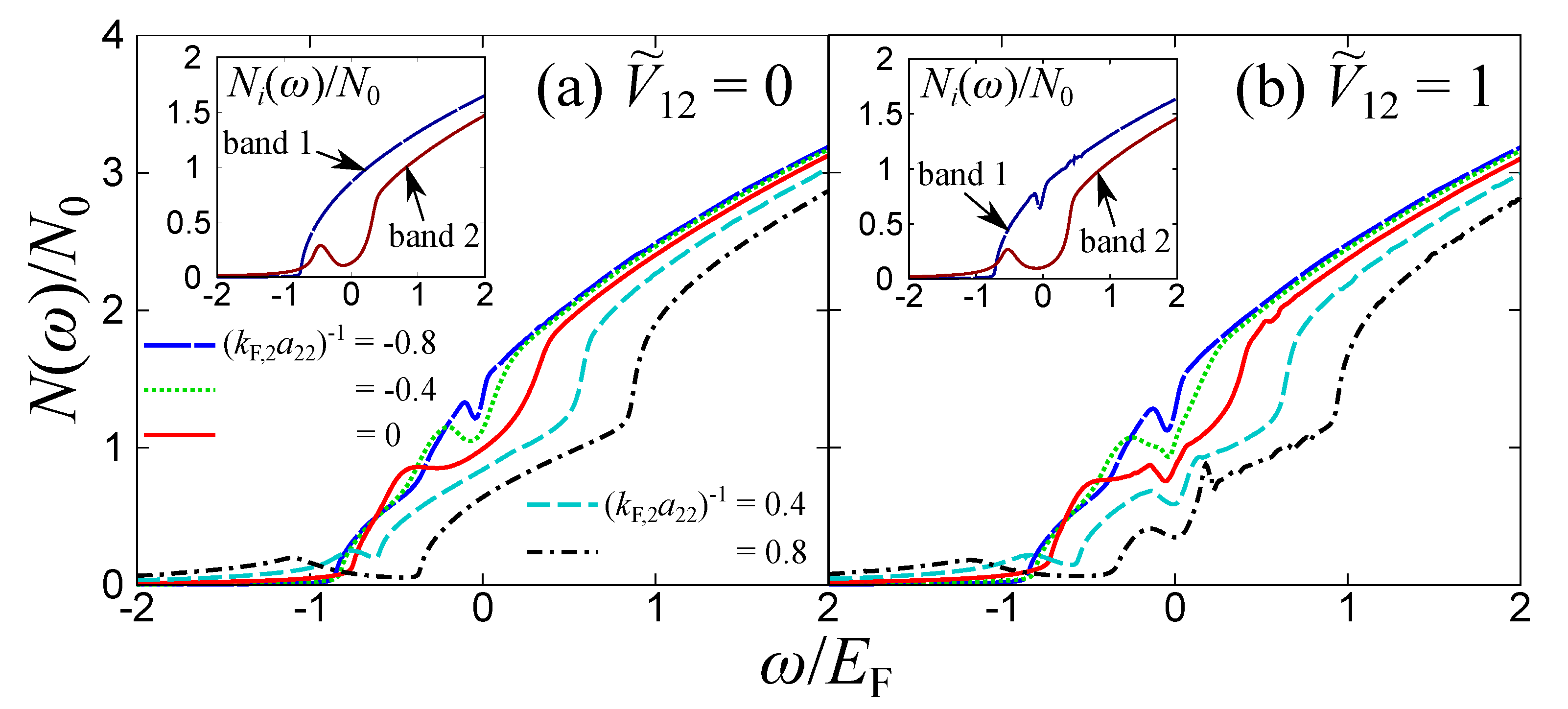 Condensedmatter 06 00008 g002 Condensedmatter 06 00008 g002