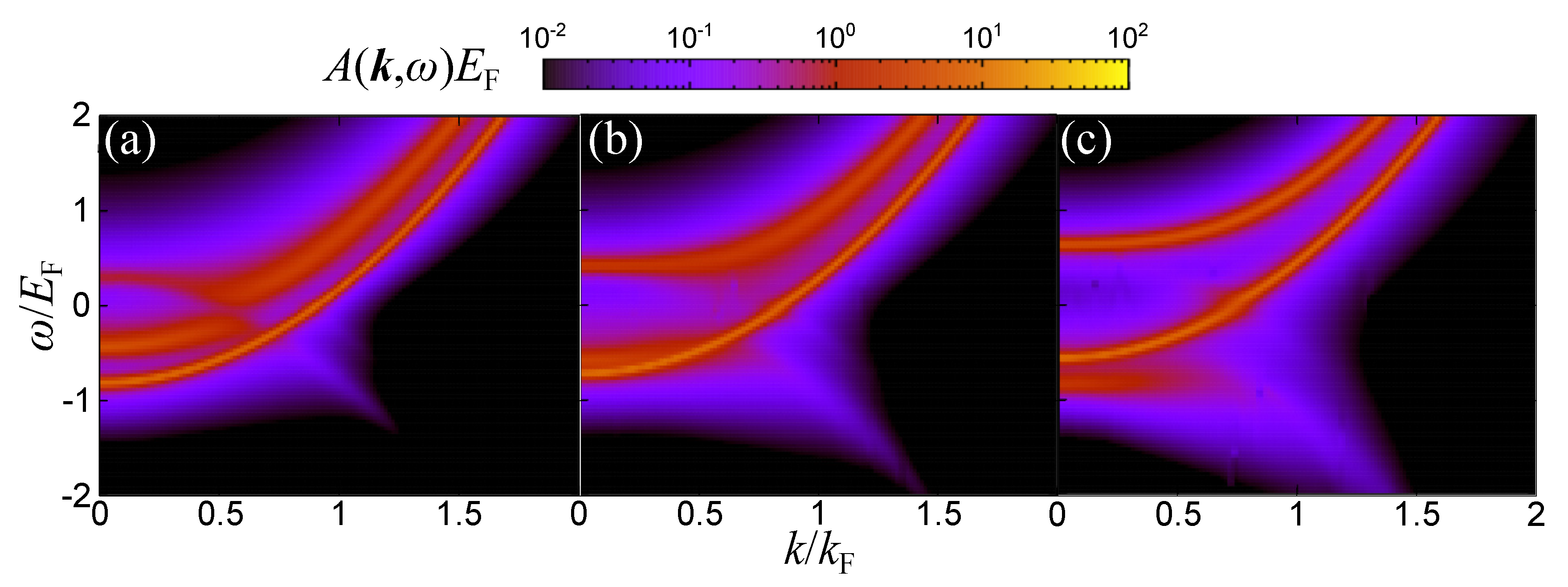 Condensedmatter 06 00008 g003 Condensedmatter 06 00008 g003