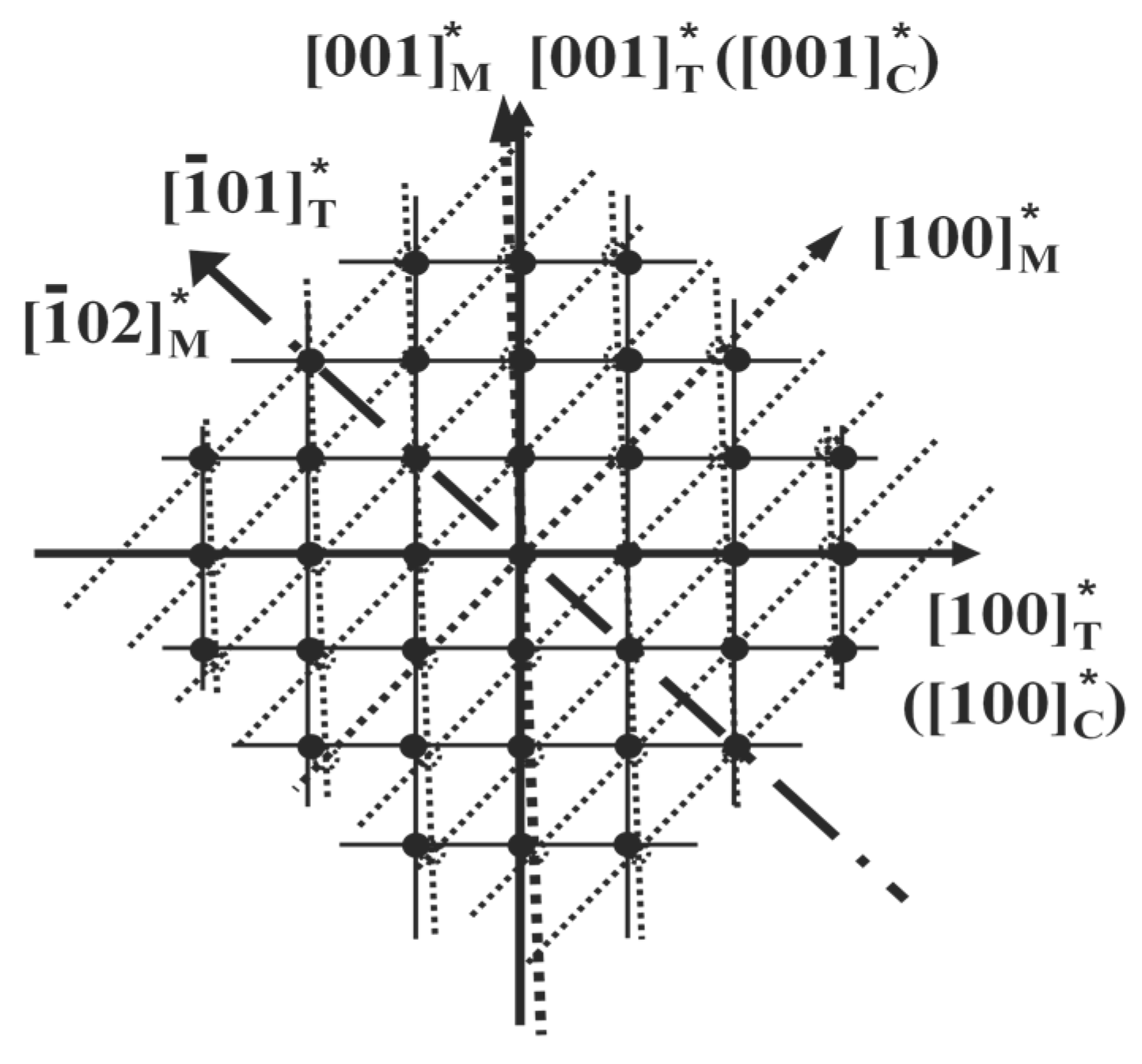 Condensedmatter 06 00010 g002 550