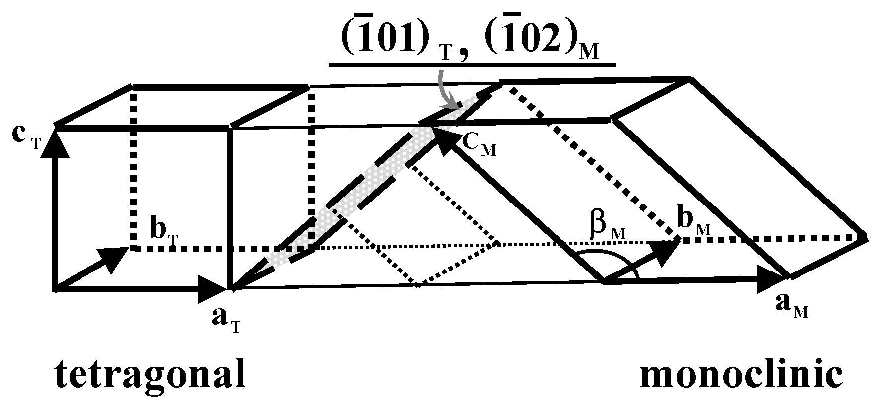 Condensedmatter 06 00010 g003 550