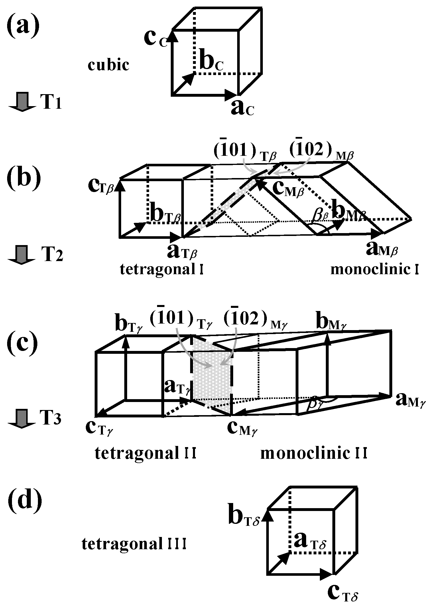 Condensedmatter 06 00010 g004 550