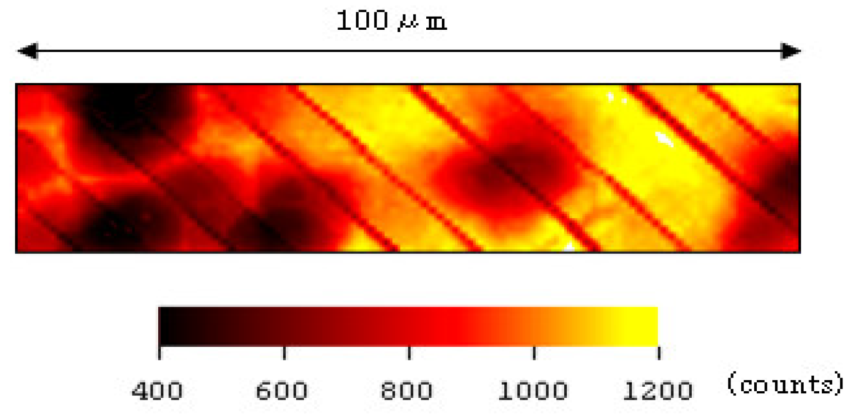 Condensedmatter 06 00010 g006 550