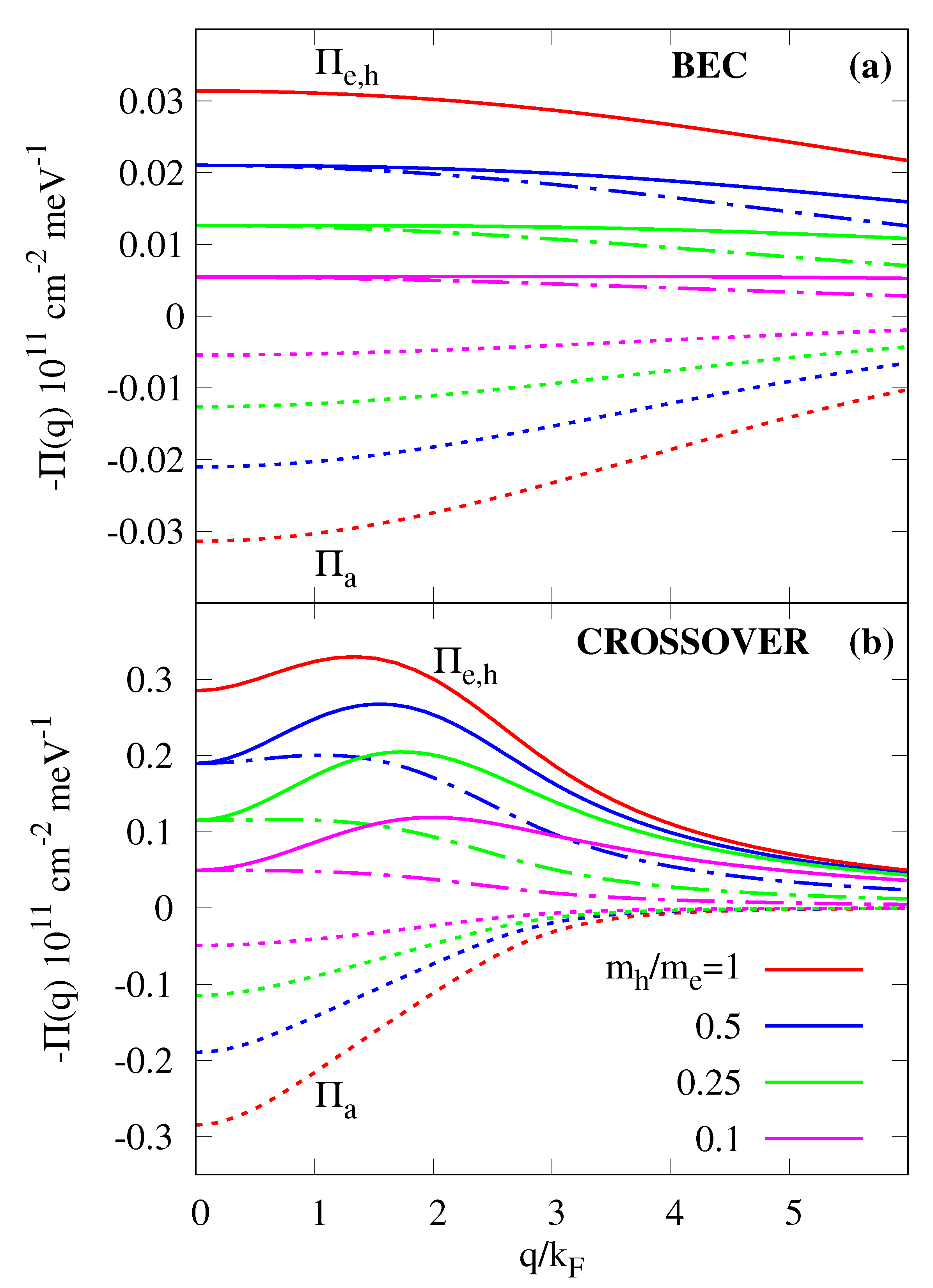 Condensedmatter 06 00014 g003 Condensedmatter 06 00014 g003