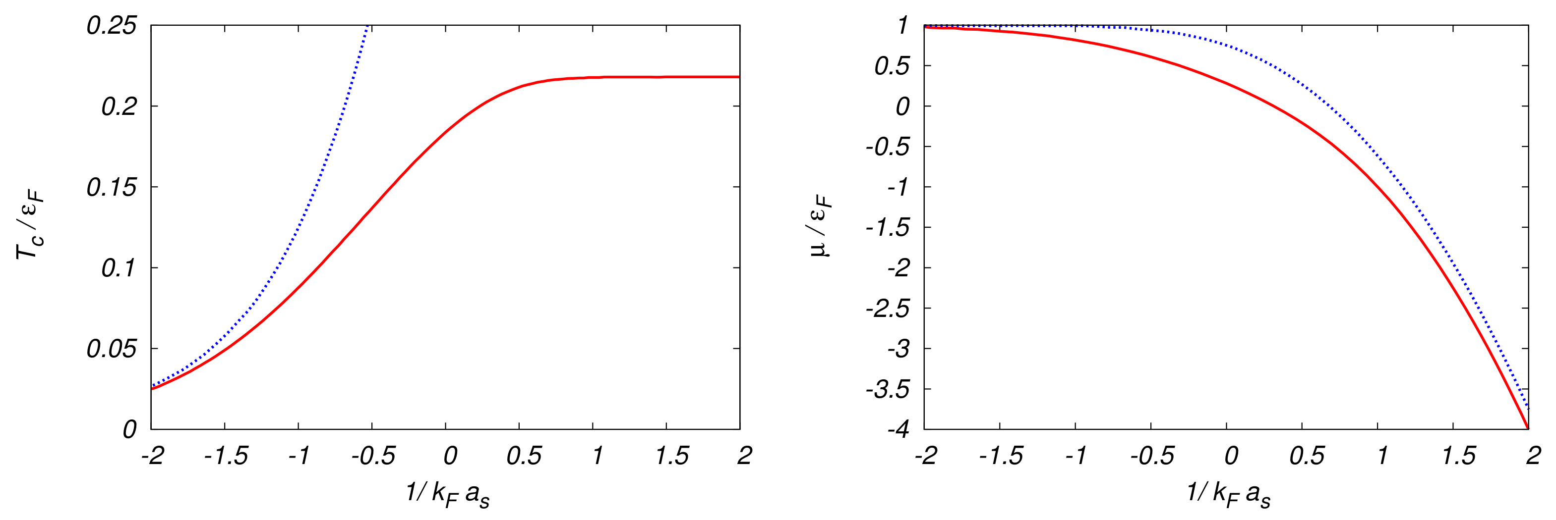 Condensedmatter 06 00016 g002 Condensedmatter 06 00016 g002