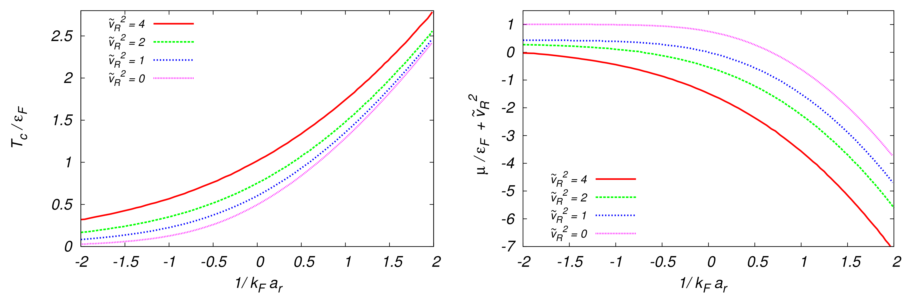 Condensedmatter 06 00016 g004 Condensedmatter 06 00016 g004