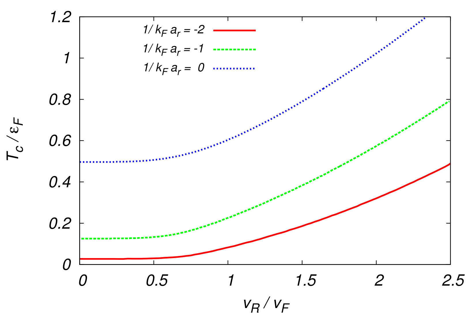Condensedmatter 06 00016 g005 Condensedmatter 06 00016 g005