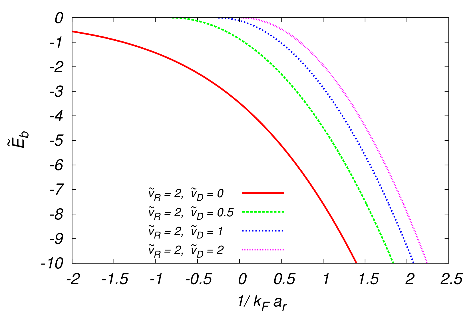 Condensedmatter 06 00016 g006 Condensedmatter 06 00016 g006