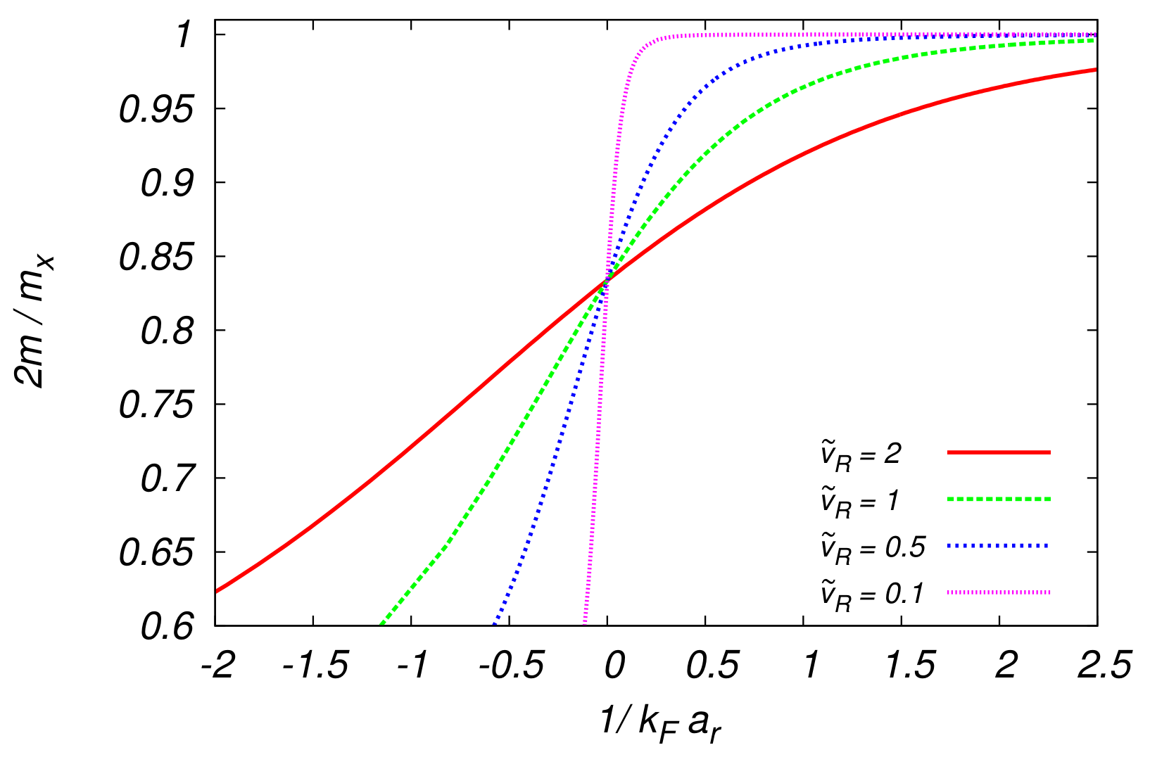 Condensedmatter 06 00016 g007 Condensedmatter 06 00016 g007