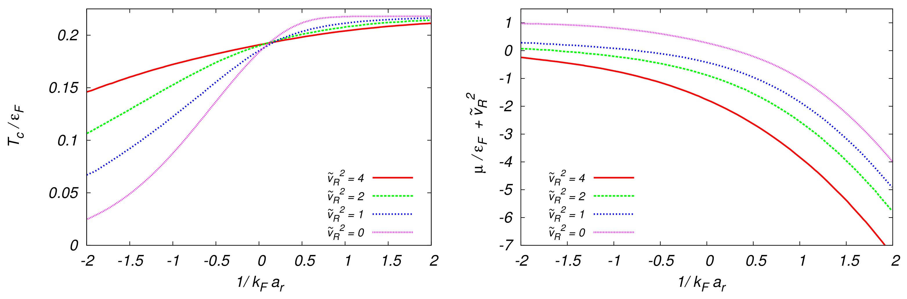 Condensedmatter 06 00016 g008 Condensedmatter 06 00016 g008