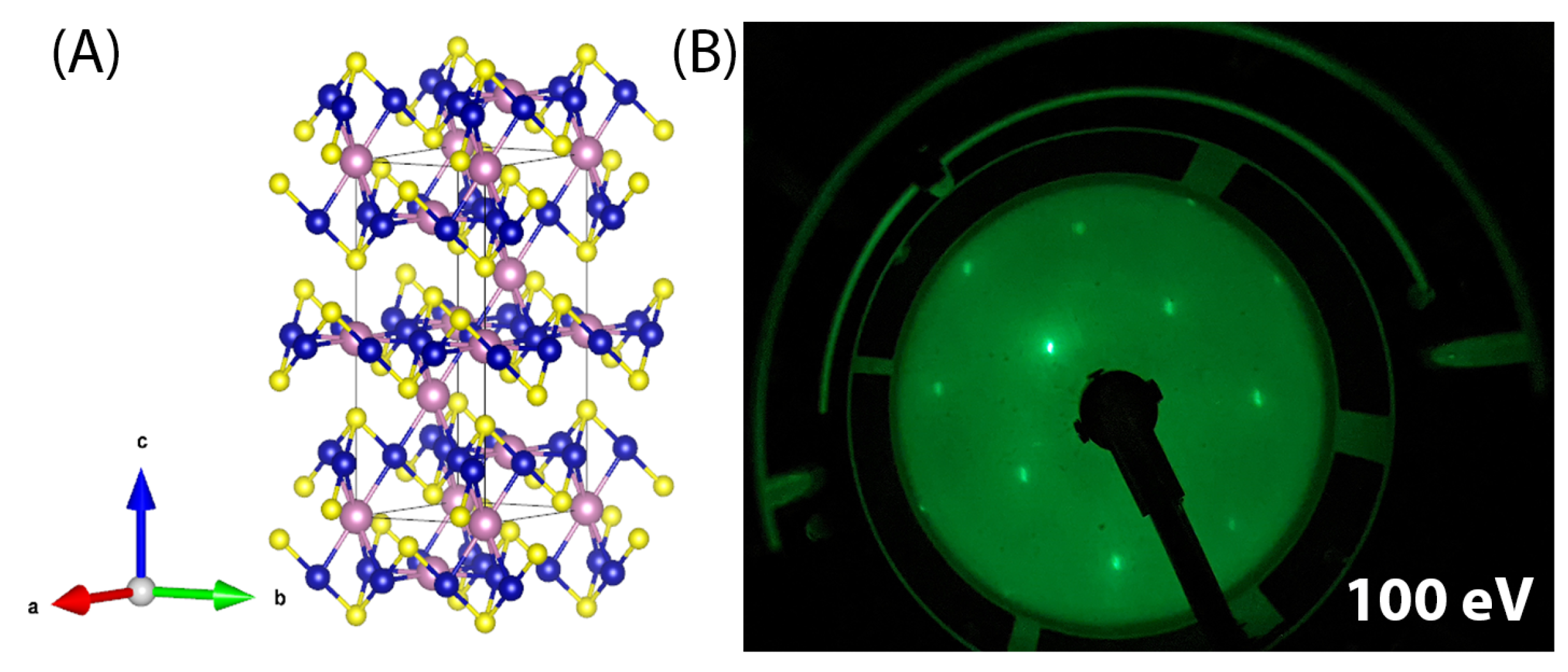Condensedmatter 06 00018 g001 Condensedmatter 06 00018 g001