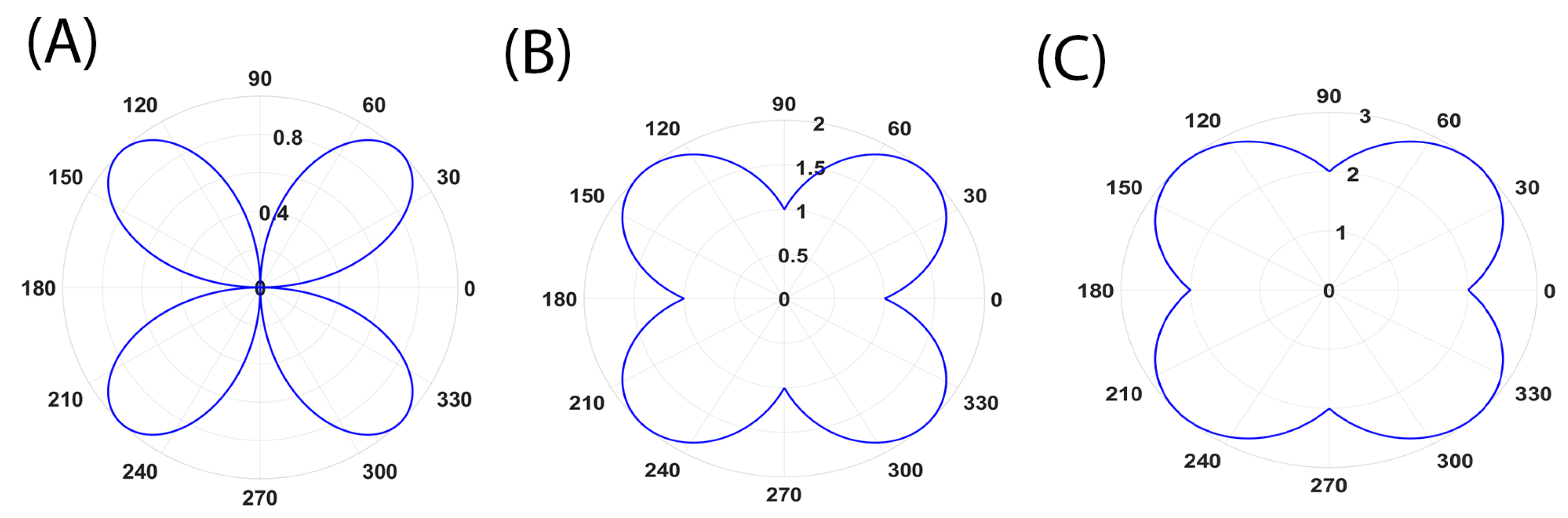Condensedmatter 06 00018 g004 Condensedmatter 06 00018 g004