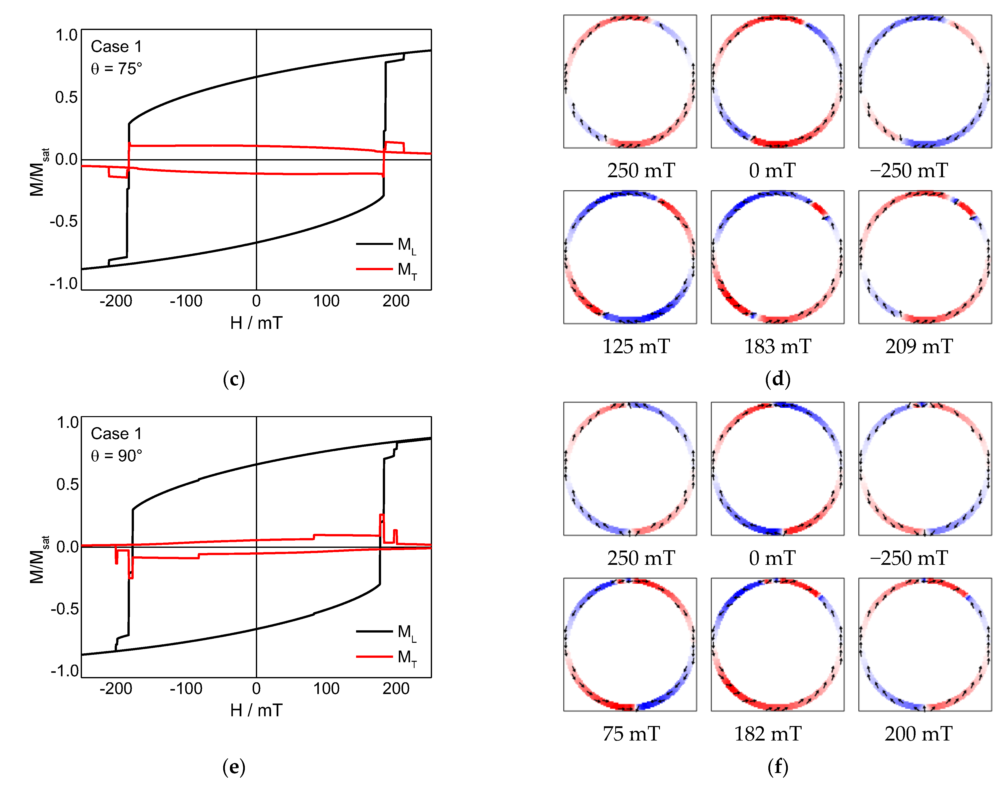 Condensedmatter 06 00019 g002b Condensedmatter 06 00019 g002b