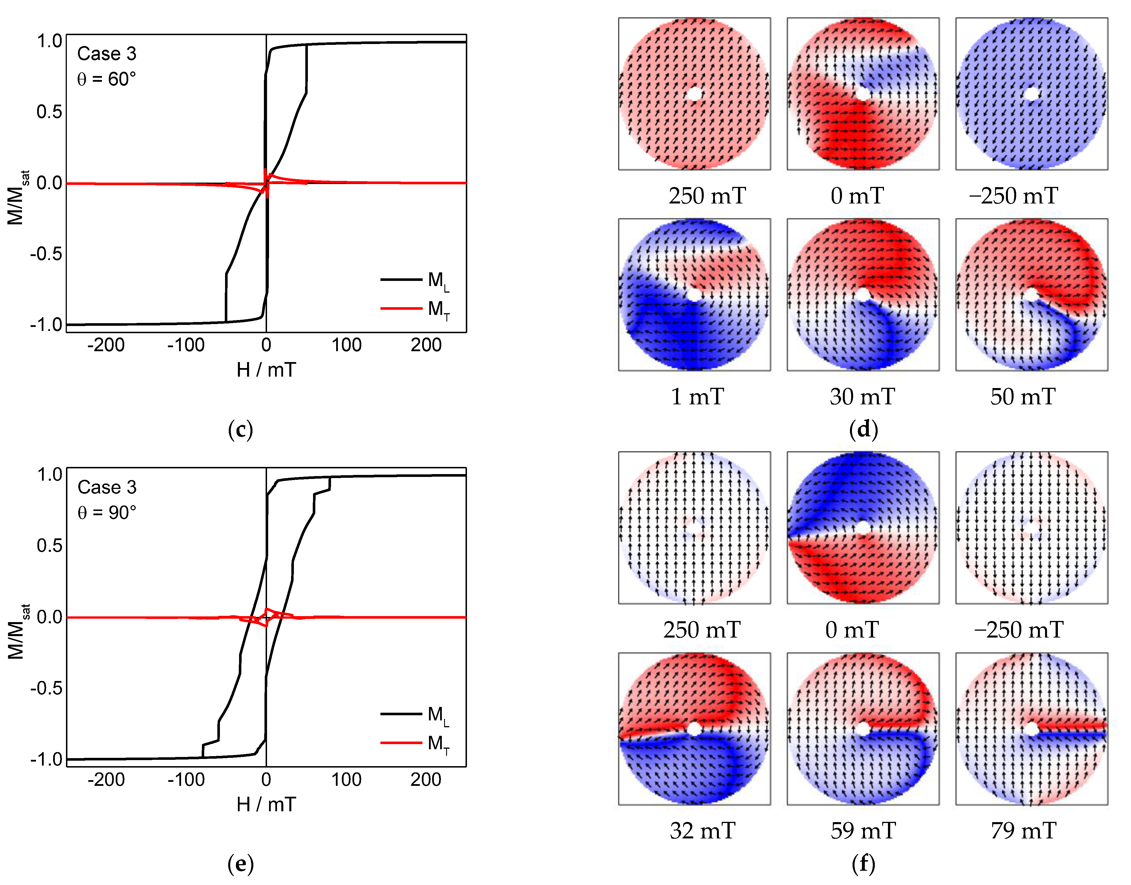 Condensedmatter 06 00019 g005b Condensedmatter 06 00019 g005b