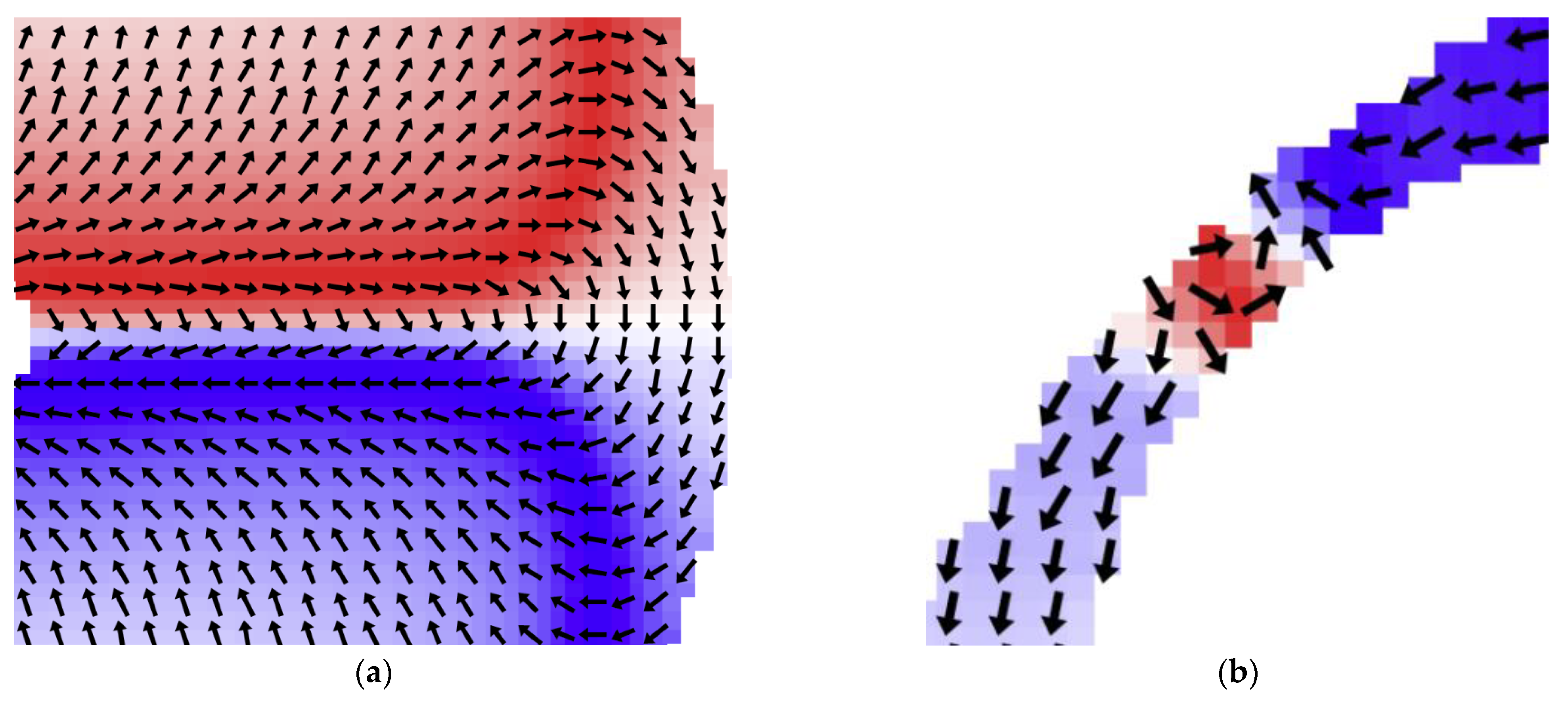 Condensedmatter 06 00019 g008 Condensedmatter 06 00019 g008