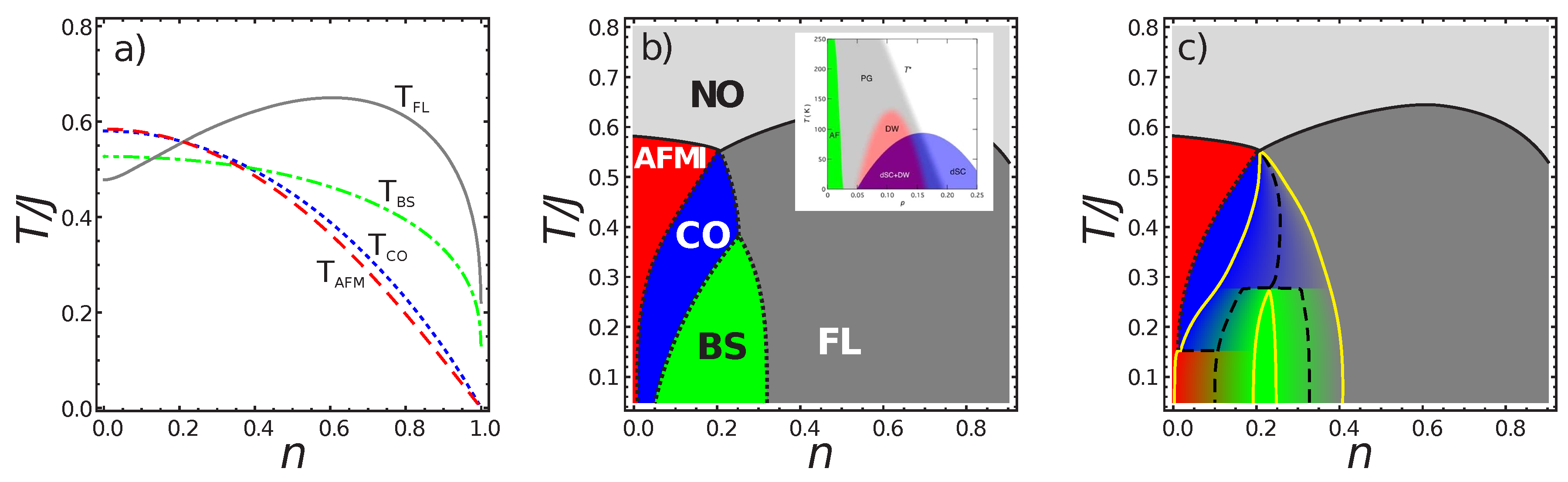 Condensedmatter 06 00024 g001 550