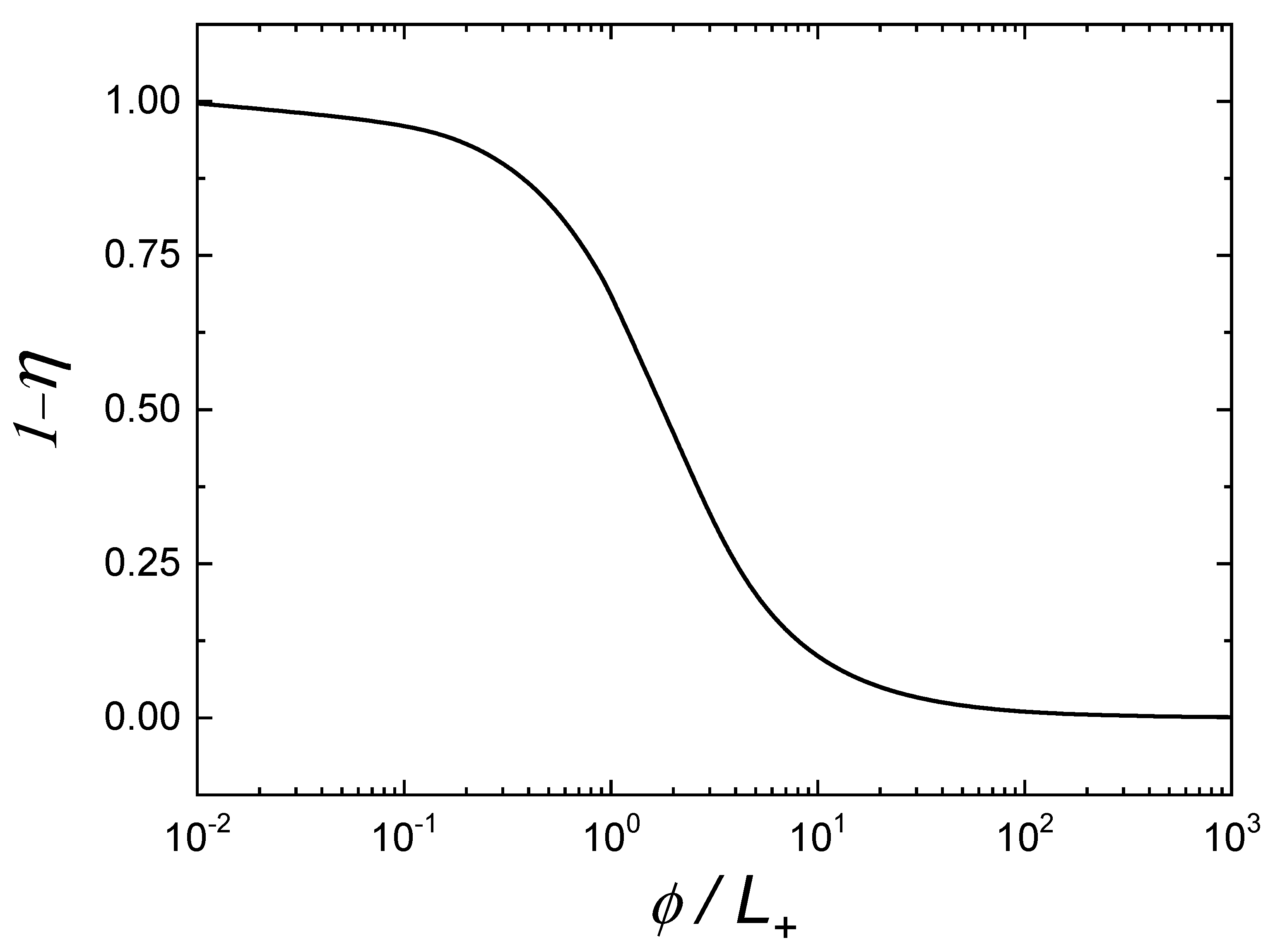 Condensedmatter 06 00028 g0a1
