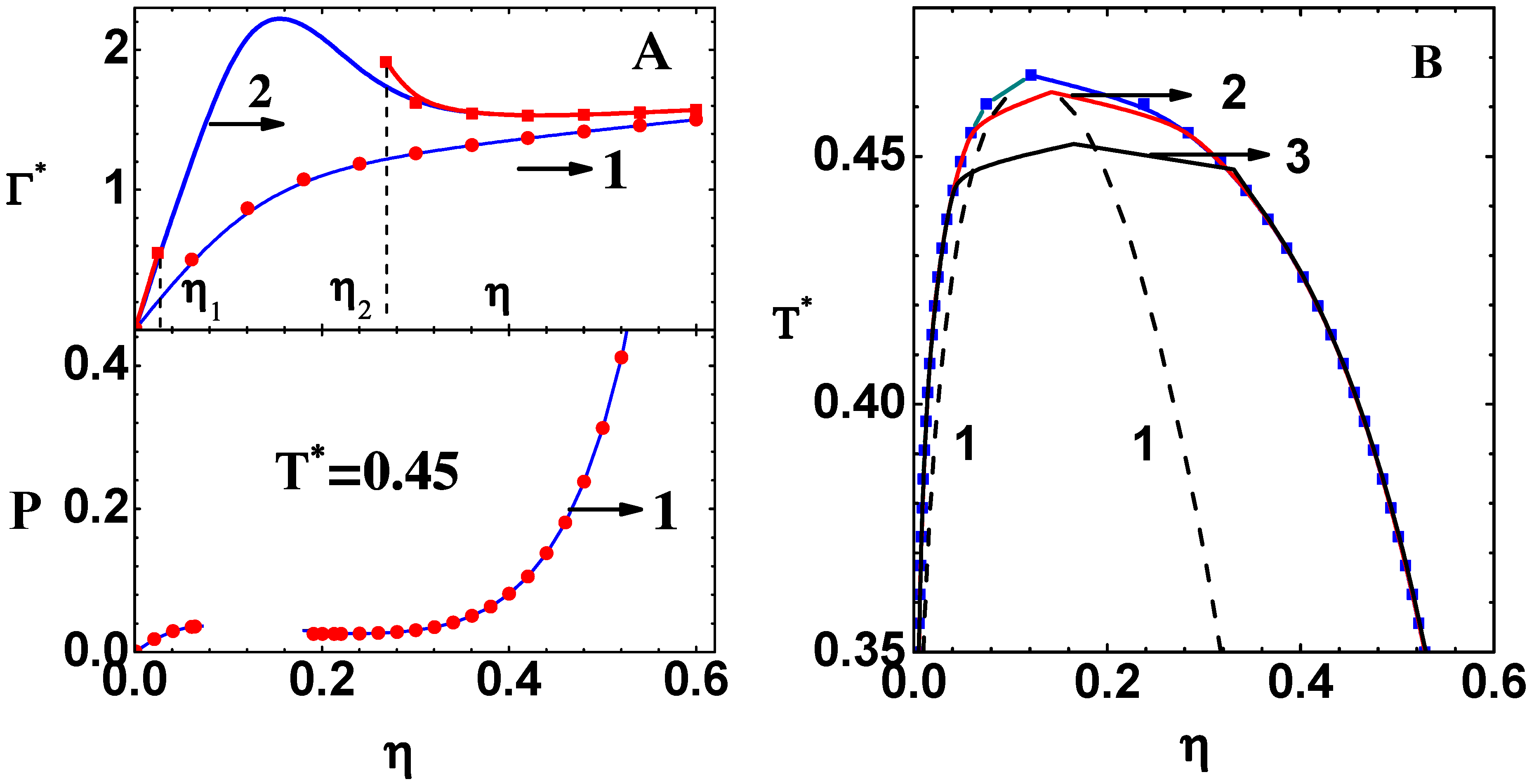 Condensedmatter 06 00029 g001