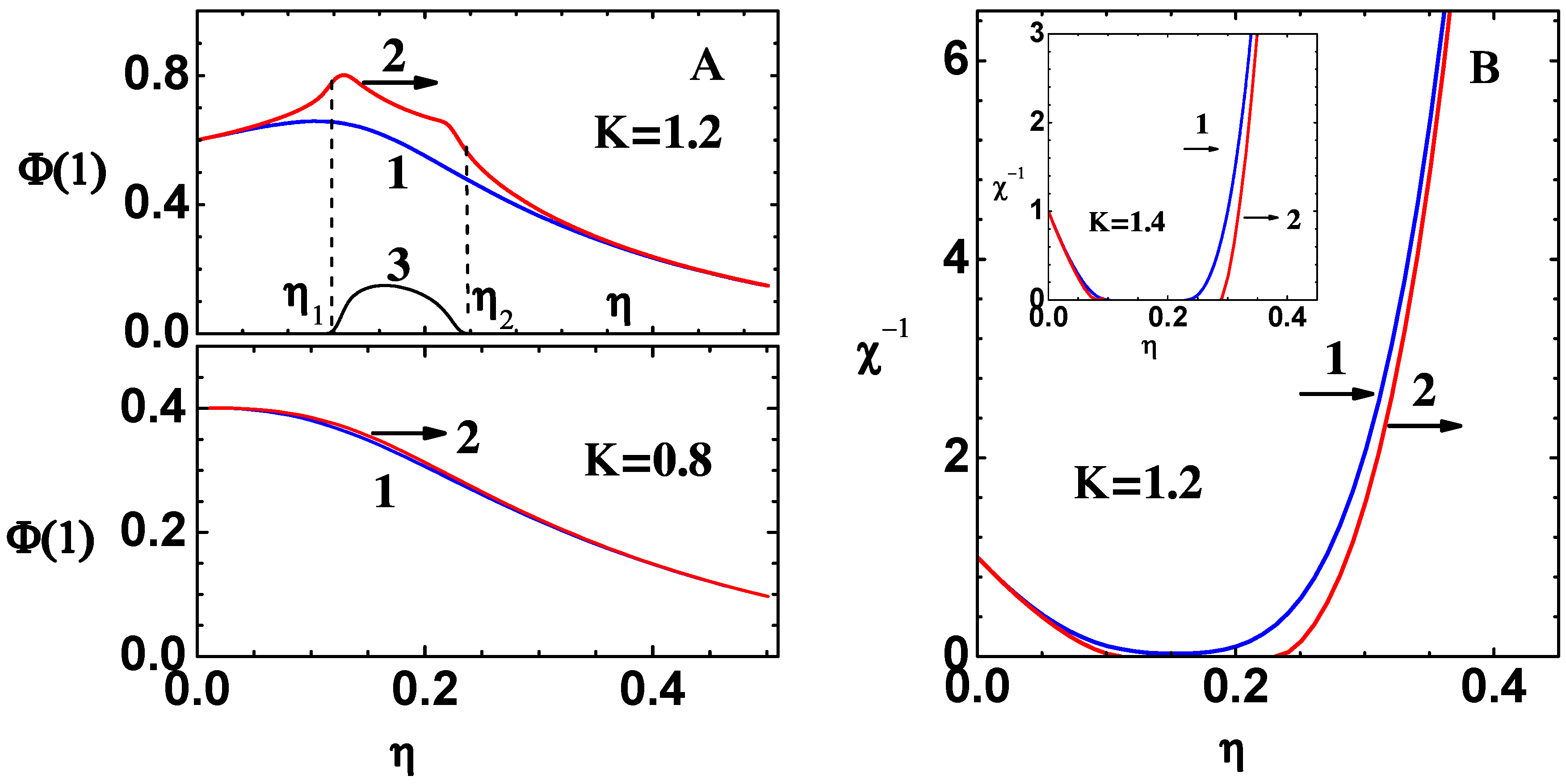 Condensedmatter 06 00029 g002