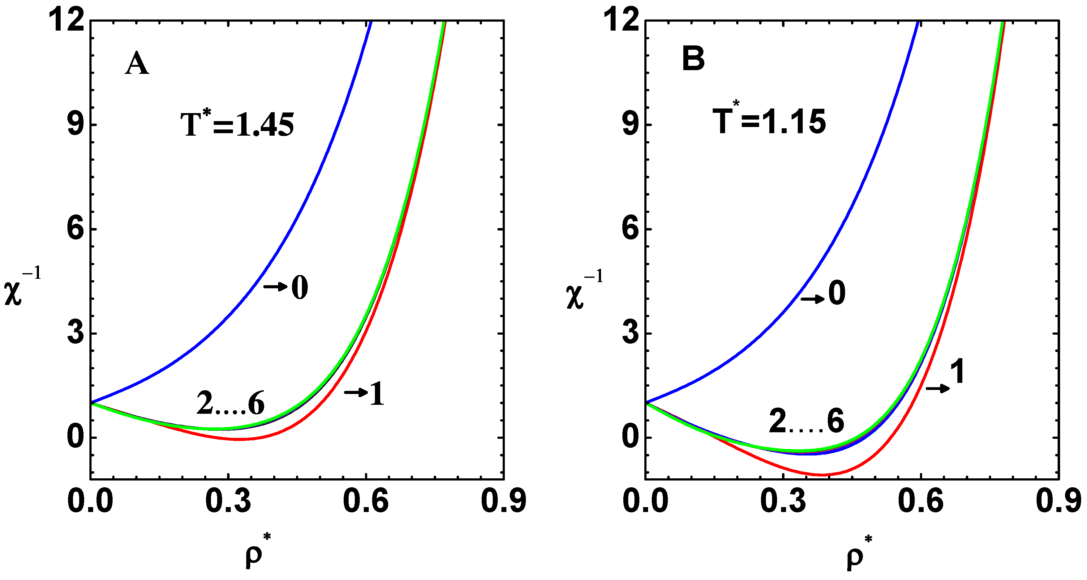 Condensedmatter 06 00029 g006