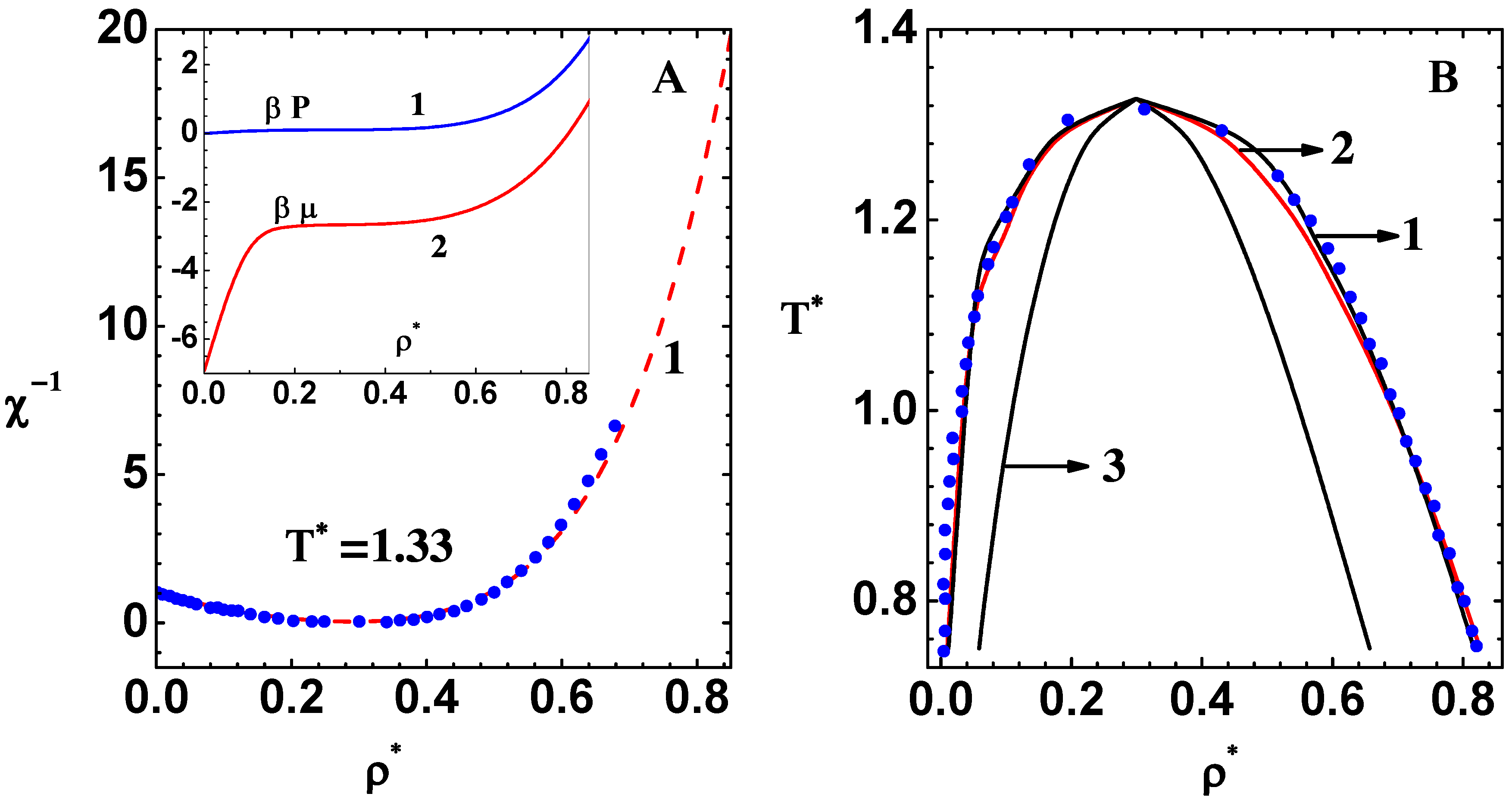 Condensedmatter 06 00029 g007