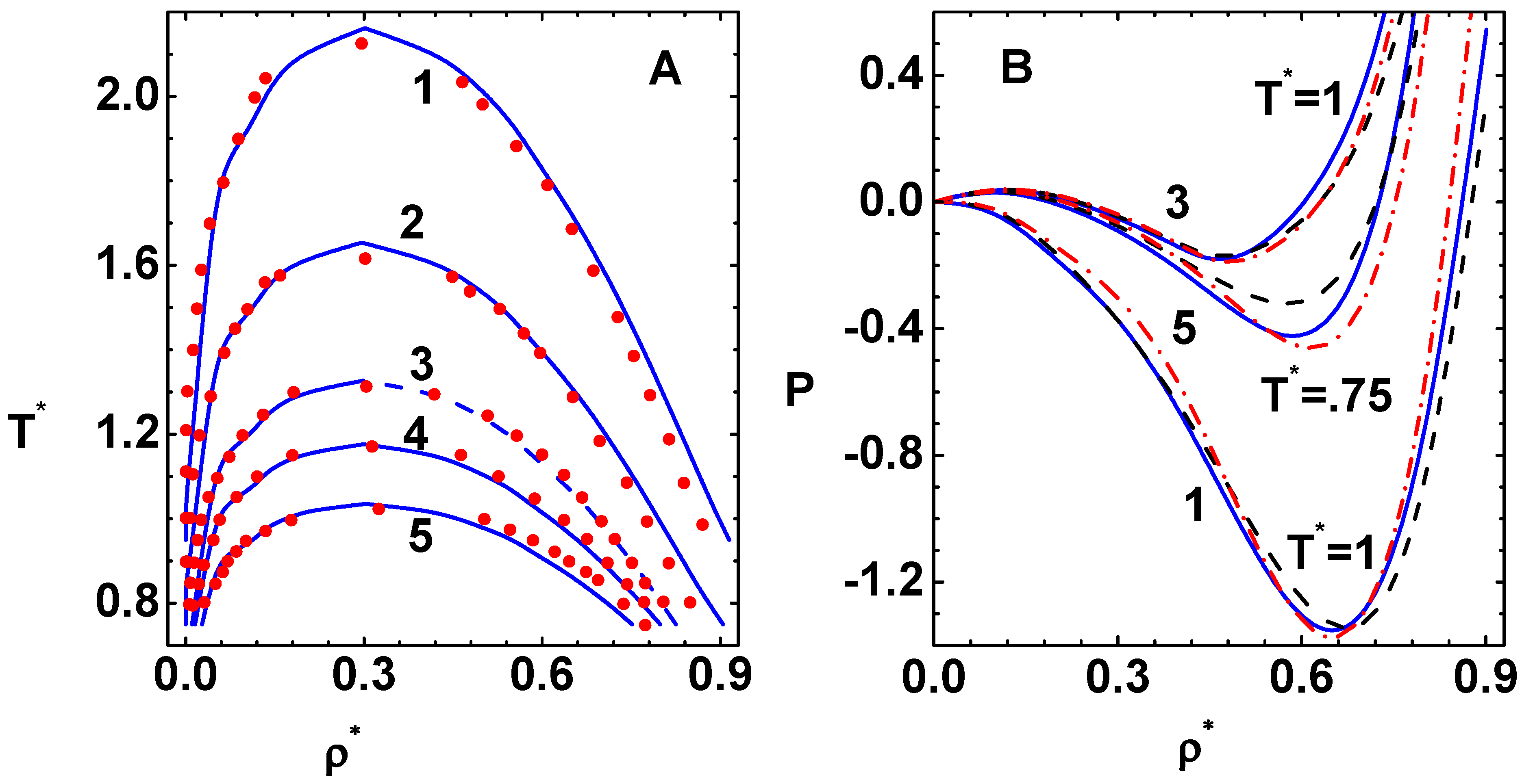 Condensedmatter 06 00029 g008