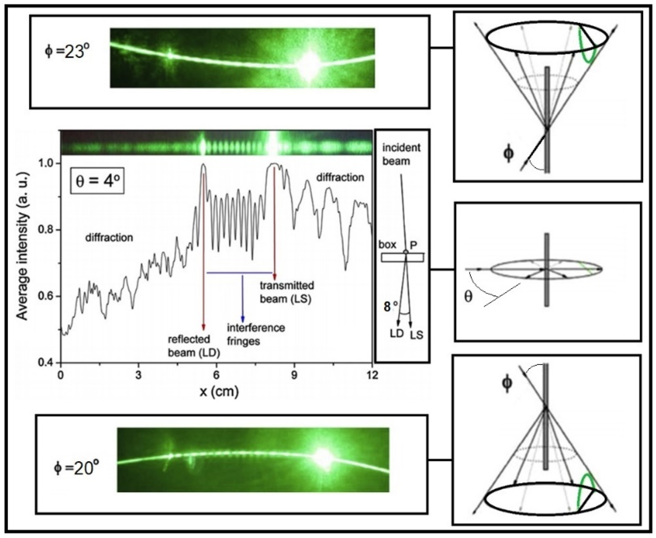 Condensedmatter 06 00030 g002