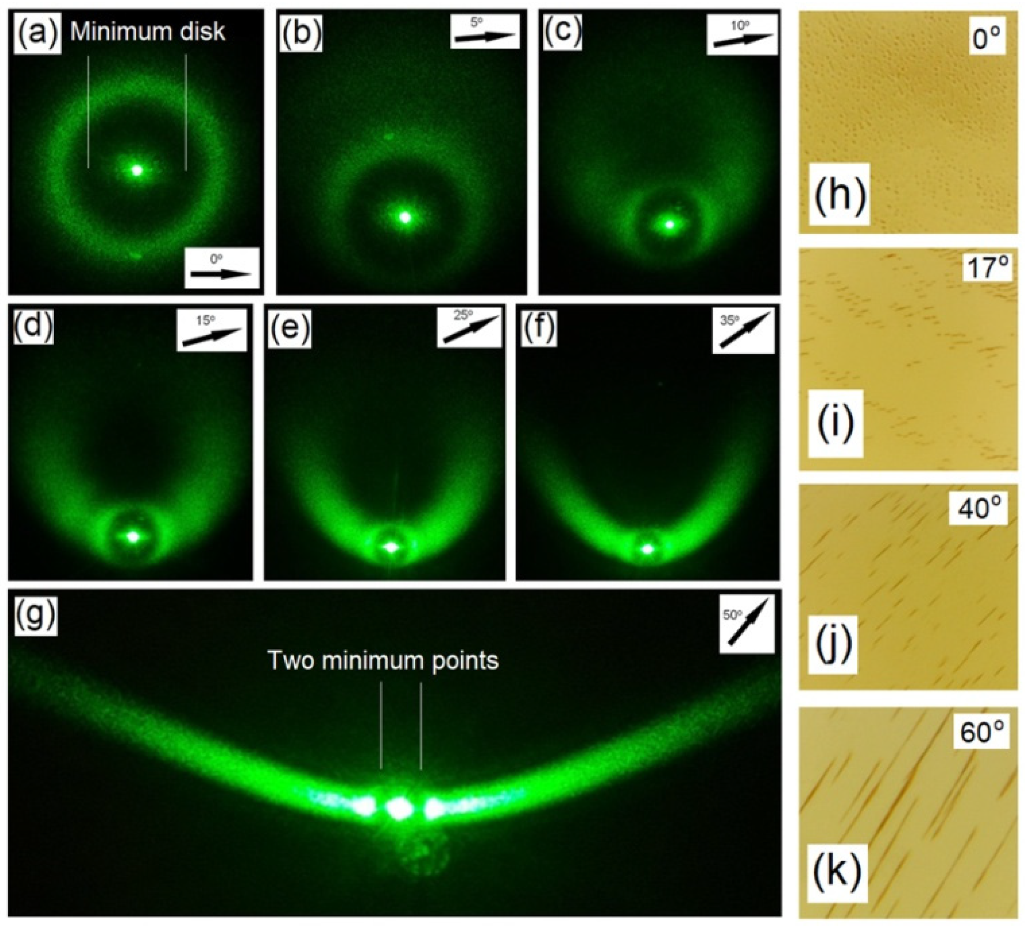 Condensedmatter 06 00030 g006