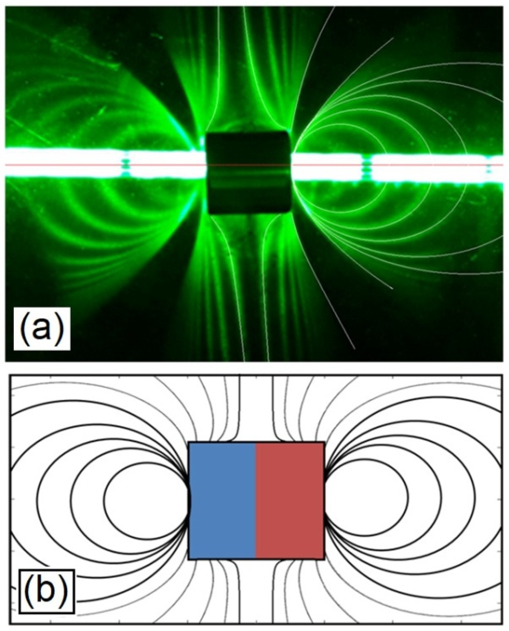 Condensedmatter 06 00030 g014