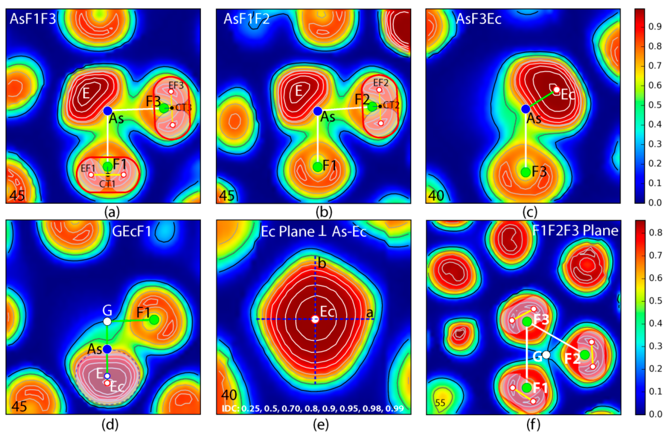 Condensedmatter 06 00031 g002 550