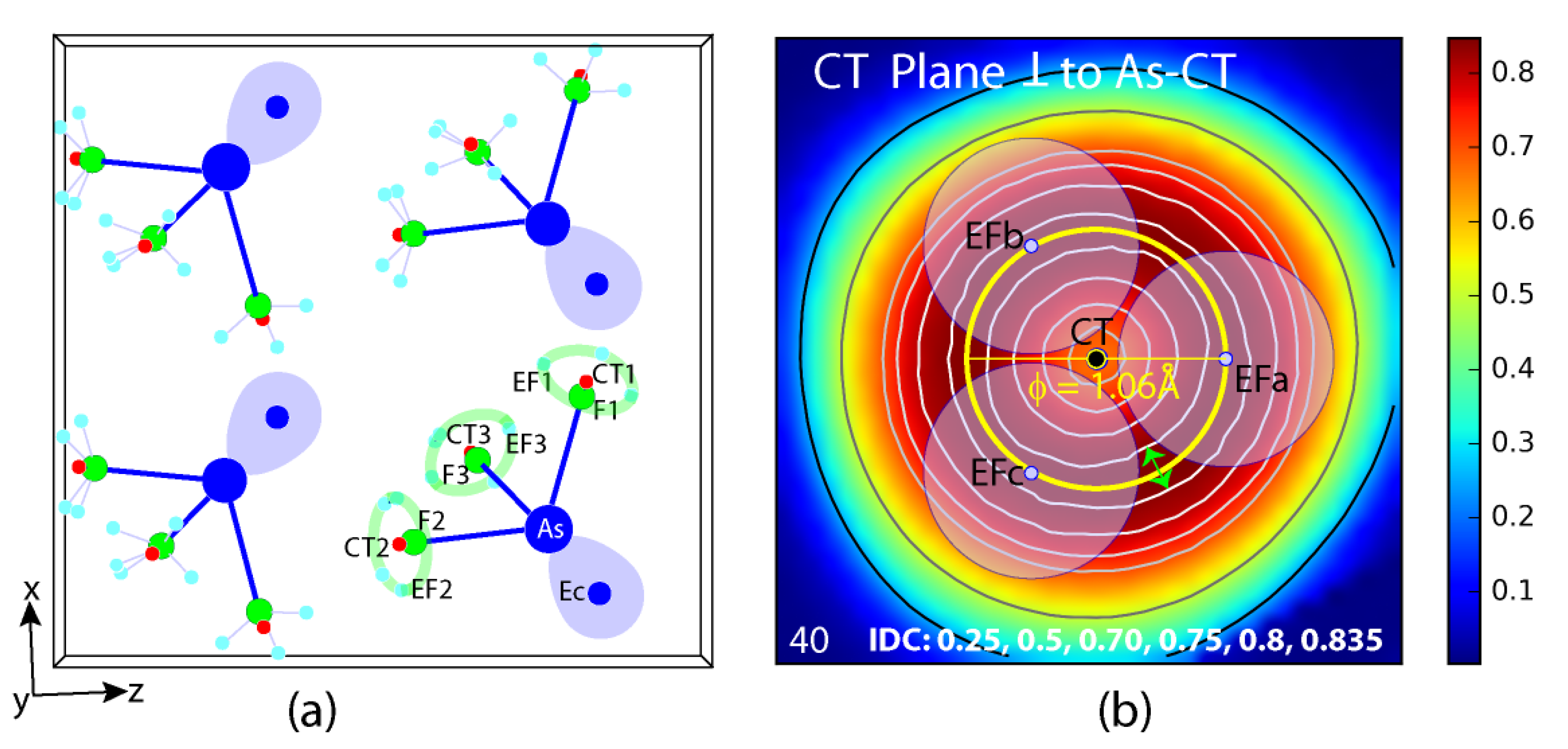 Condensedmatter 06 00031 g003 550