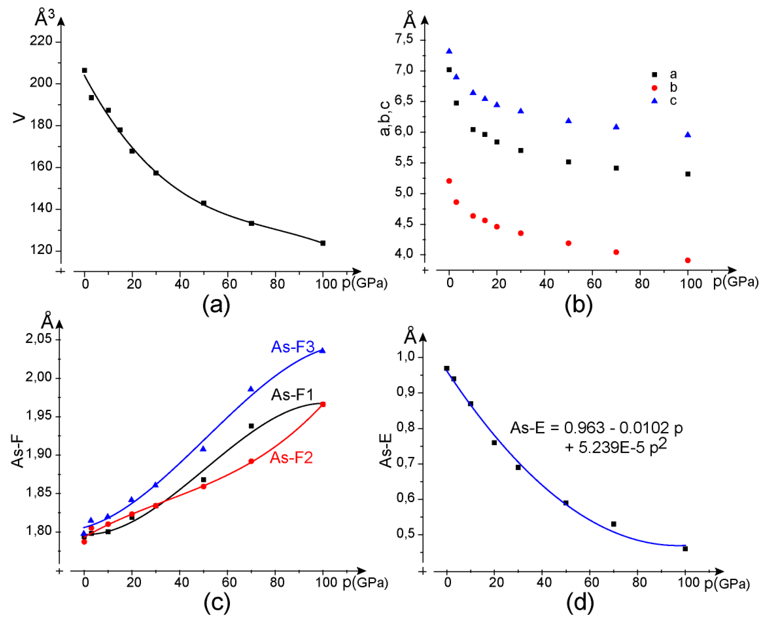 Condensedmatter 06 00031 g004 550