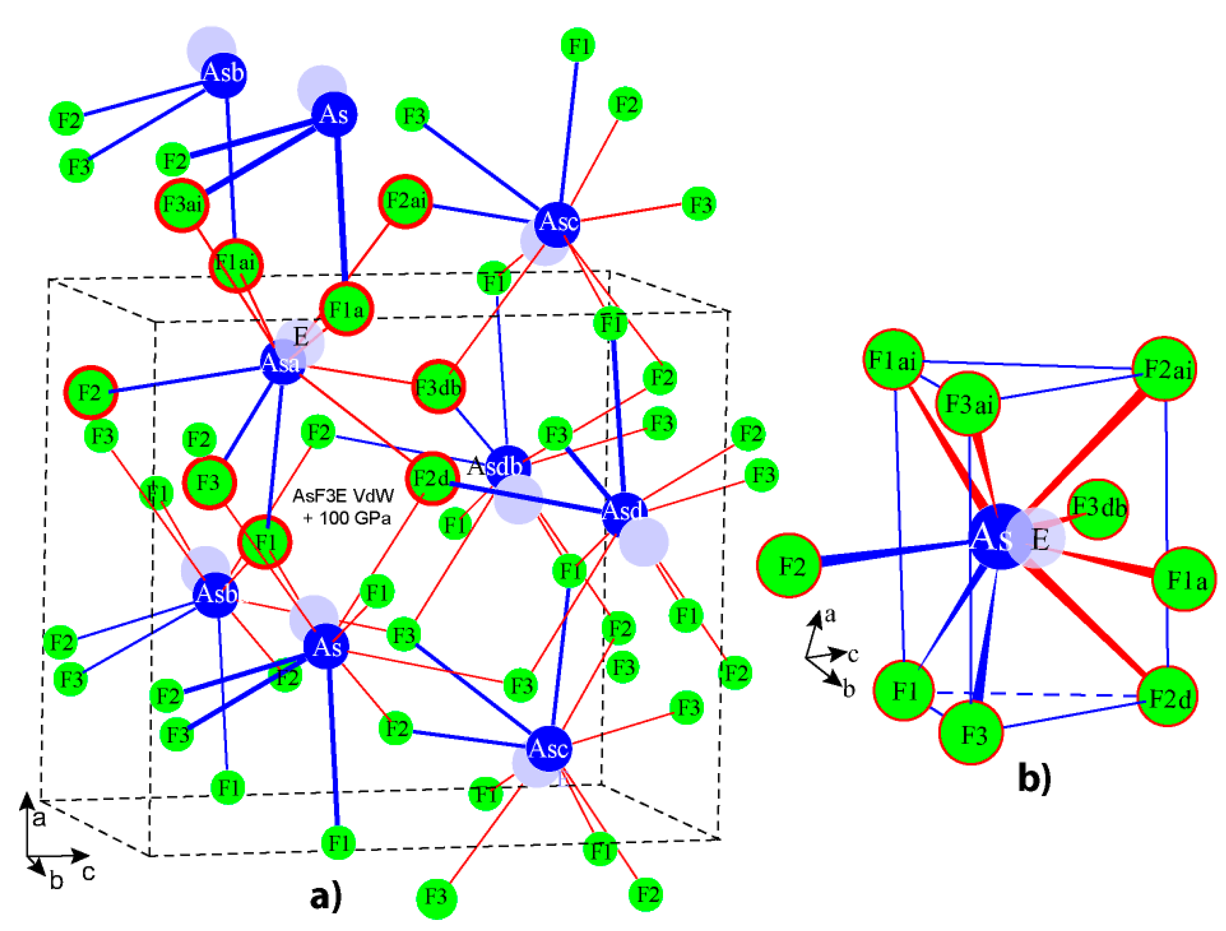 Condensedmatter 06 00031 g006 550