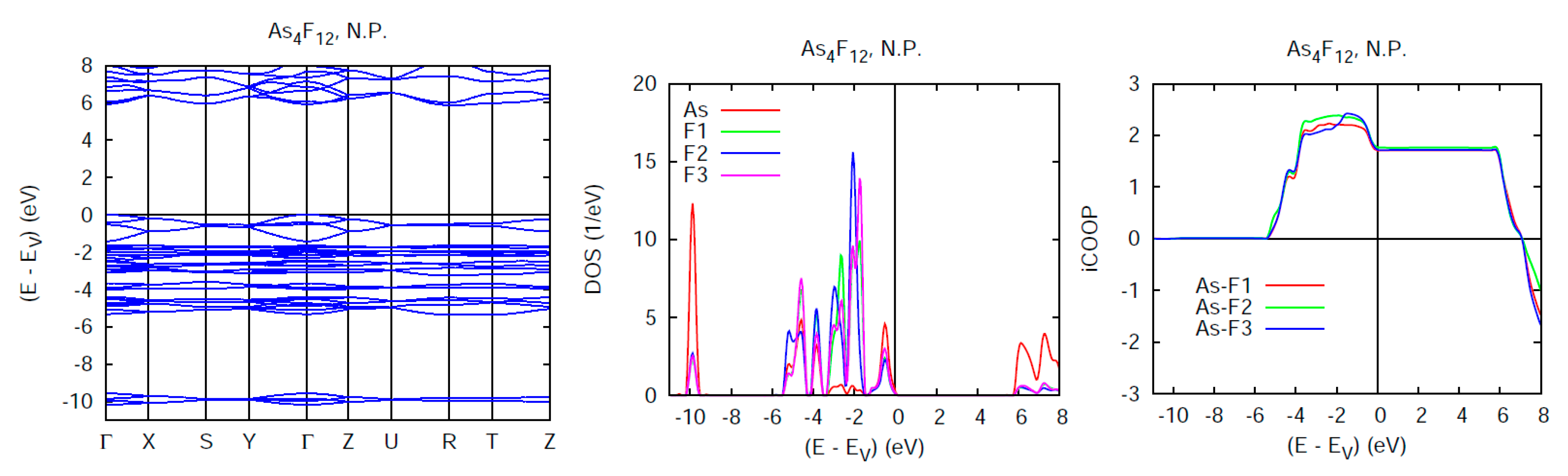 Condensedmatter 06 00031 g007a 550
