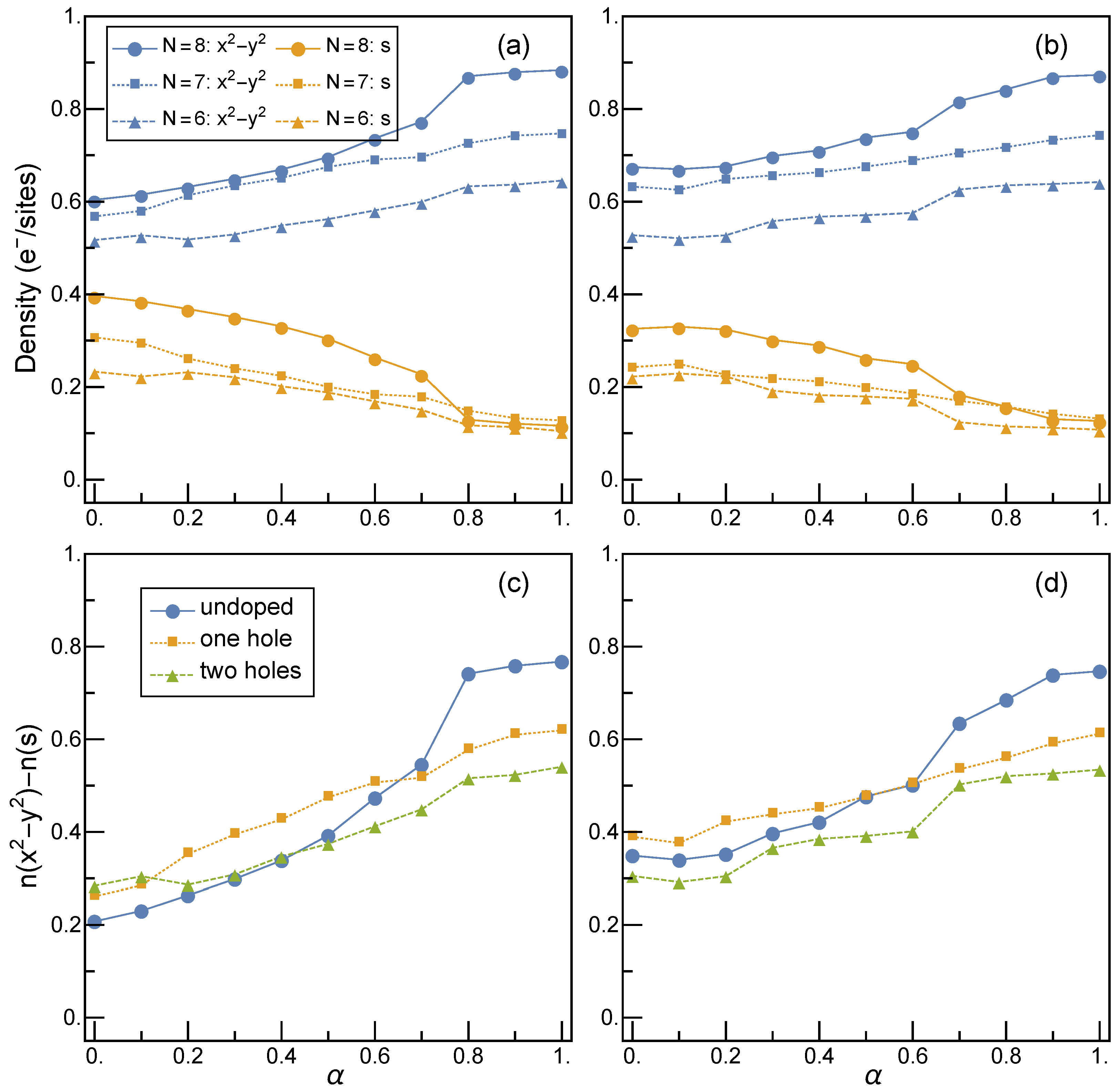 Condensedmatter 06 00033 g003
