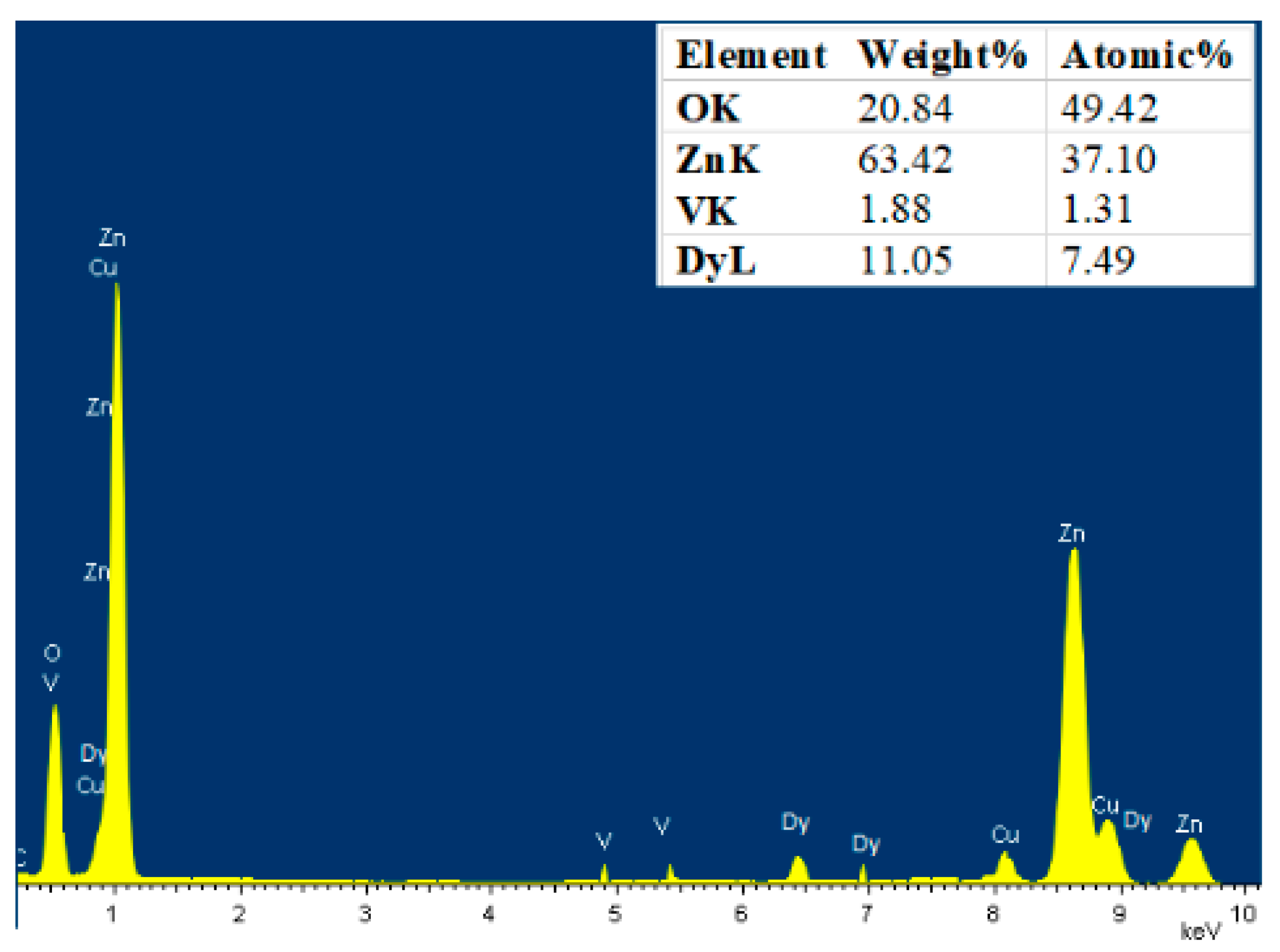 Condensedmatter 06 00035 g003