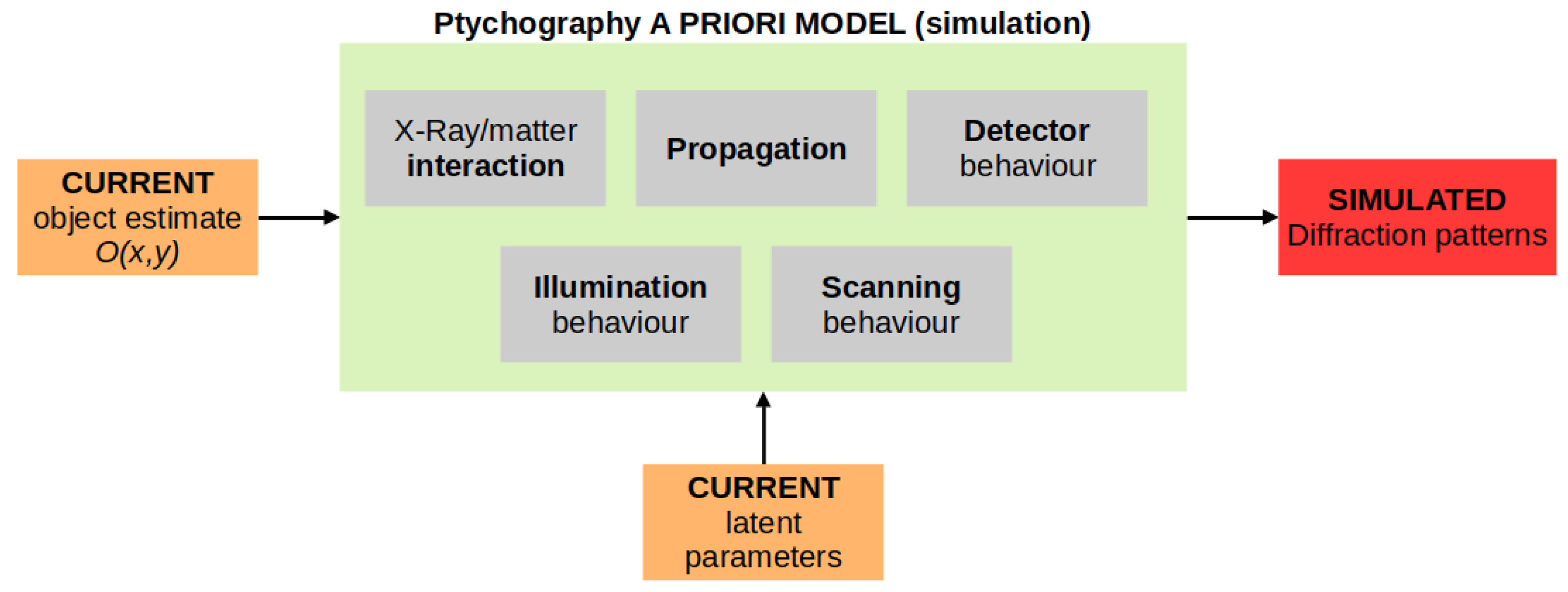 Condensedmatter 06 00036 g001