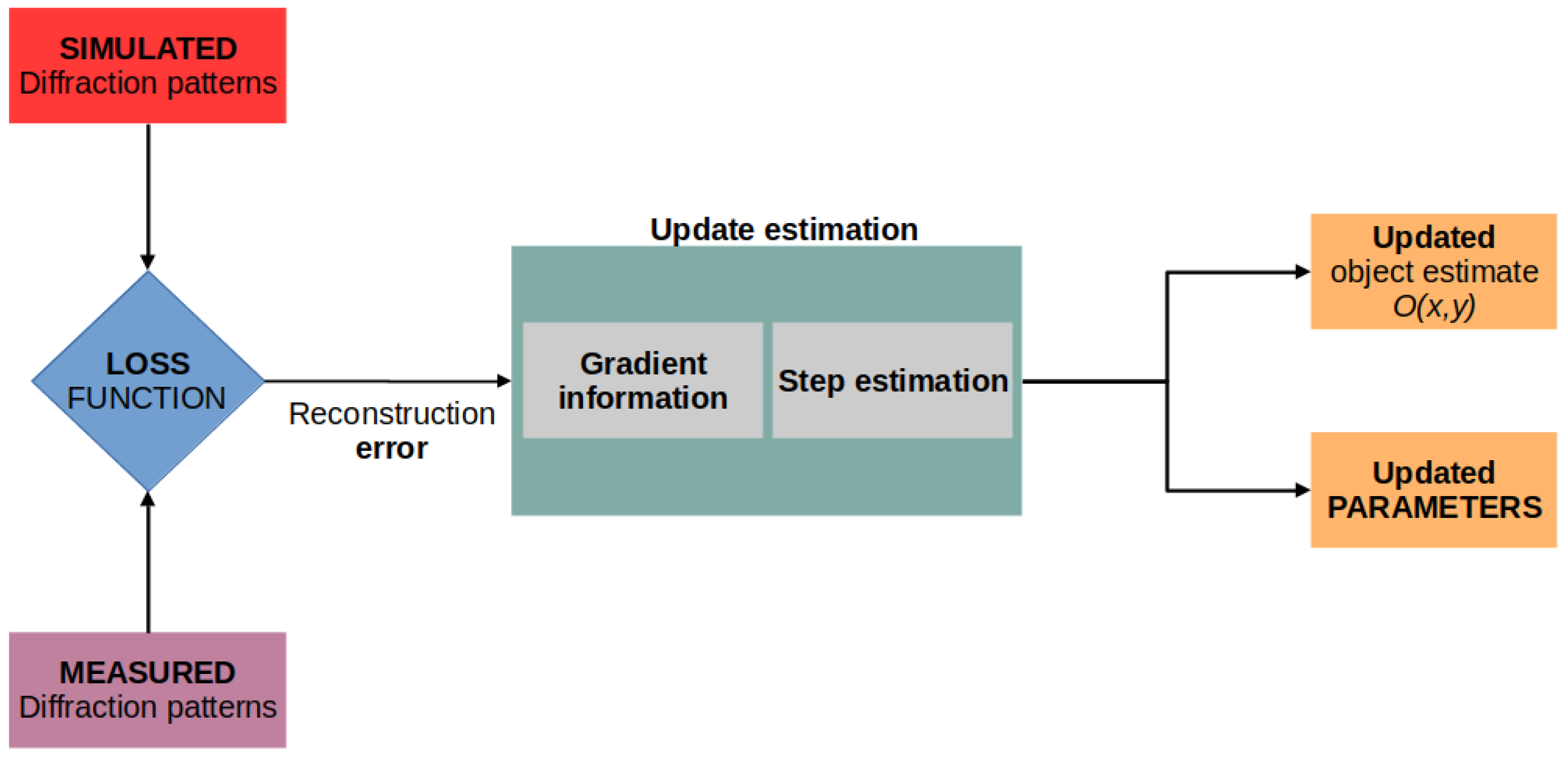 Condensedmatter 06 00036 g002