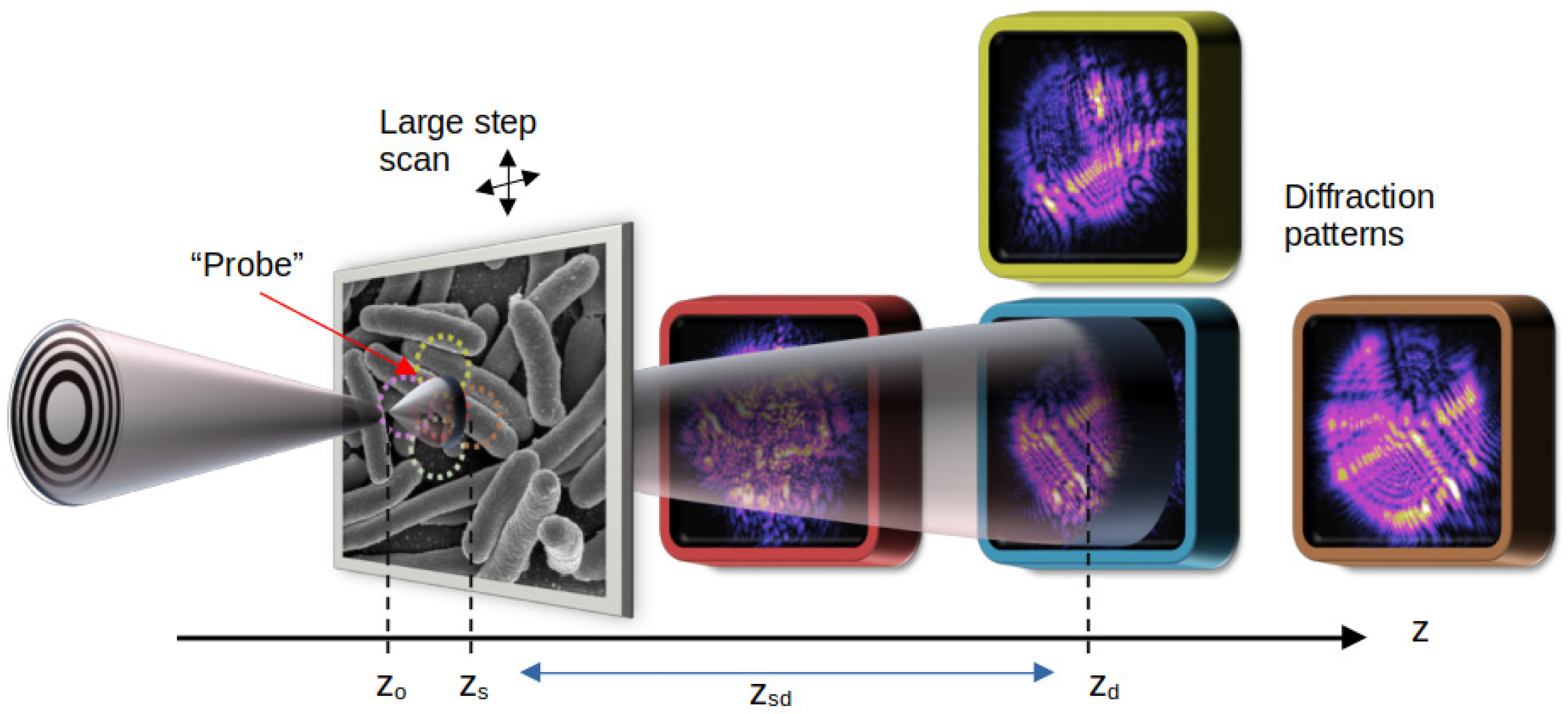 Condensedmatter 06 00036 g003